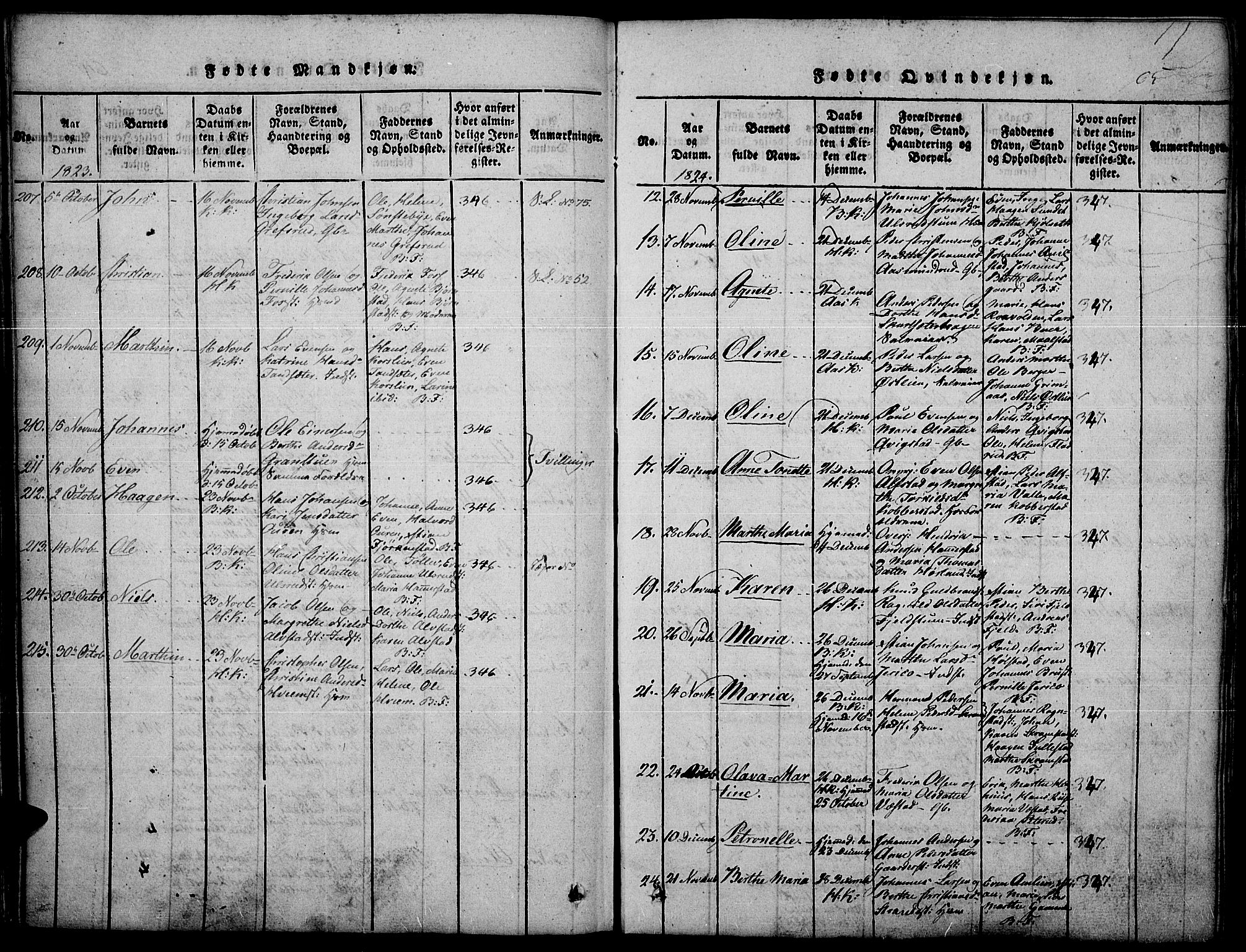 Toten prestekontor, SAH/PREST-102/H/Ha/Haa/L0010: Parish register (official) no. 10, 1820-1828, p. 65