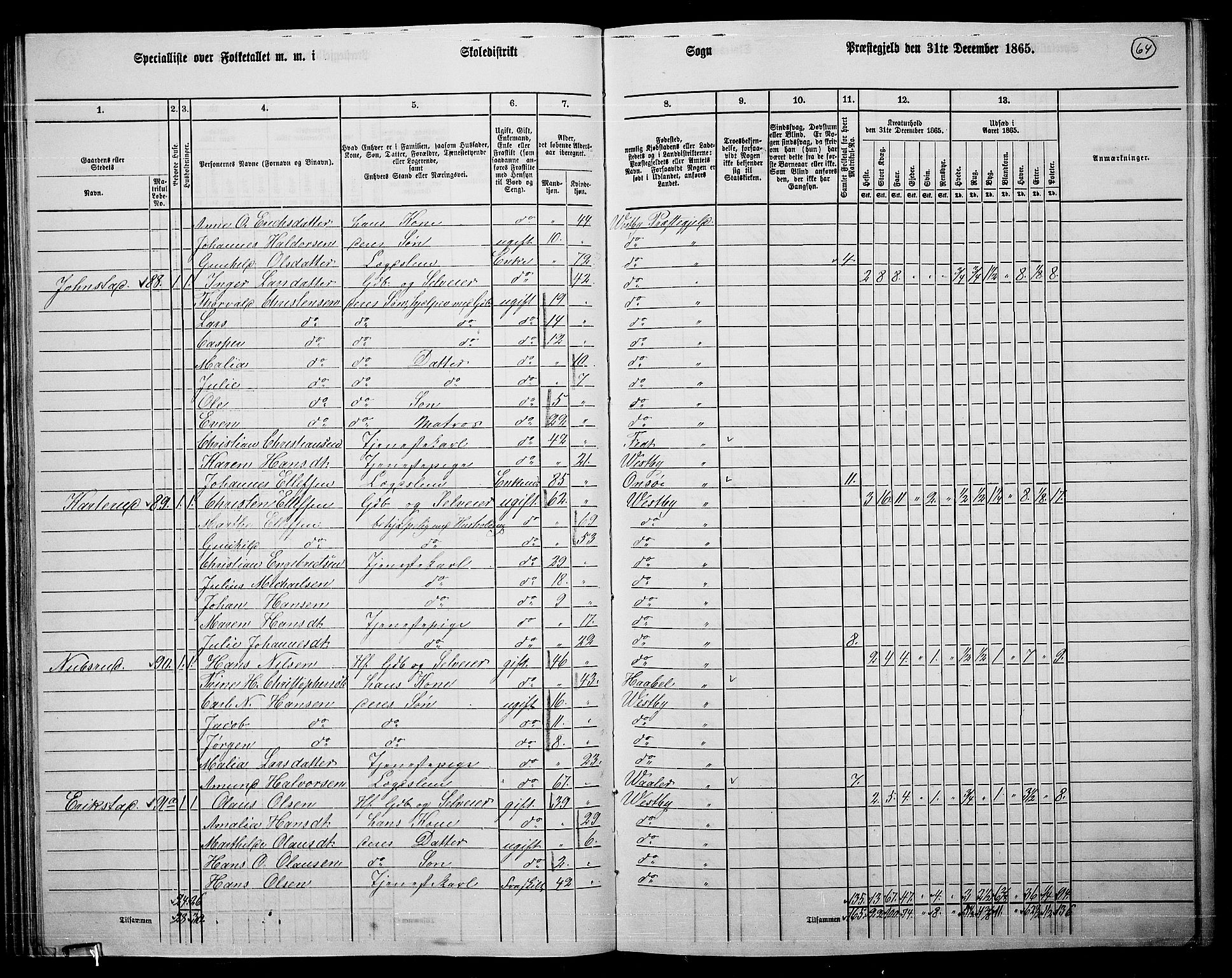 RA, 1865 census for Vestby, 1865, p. 61