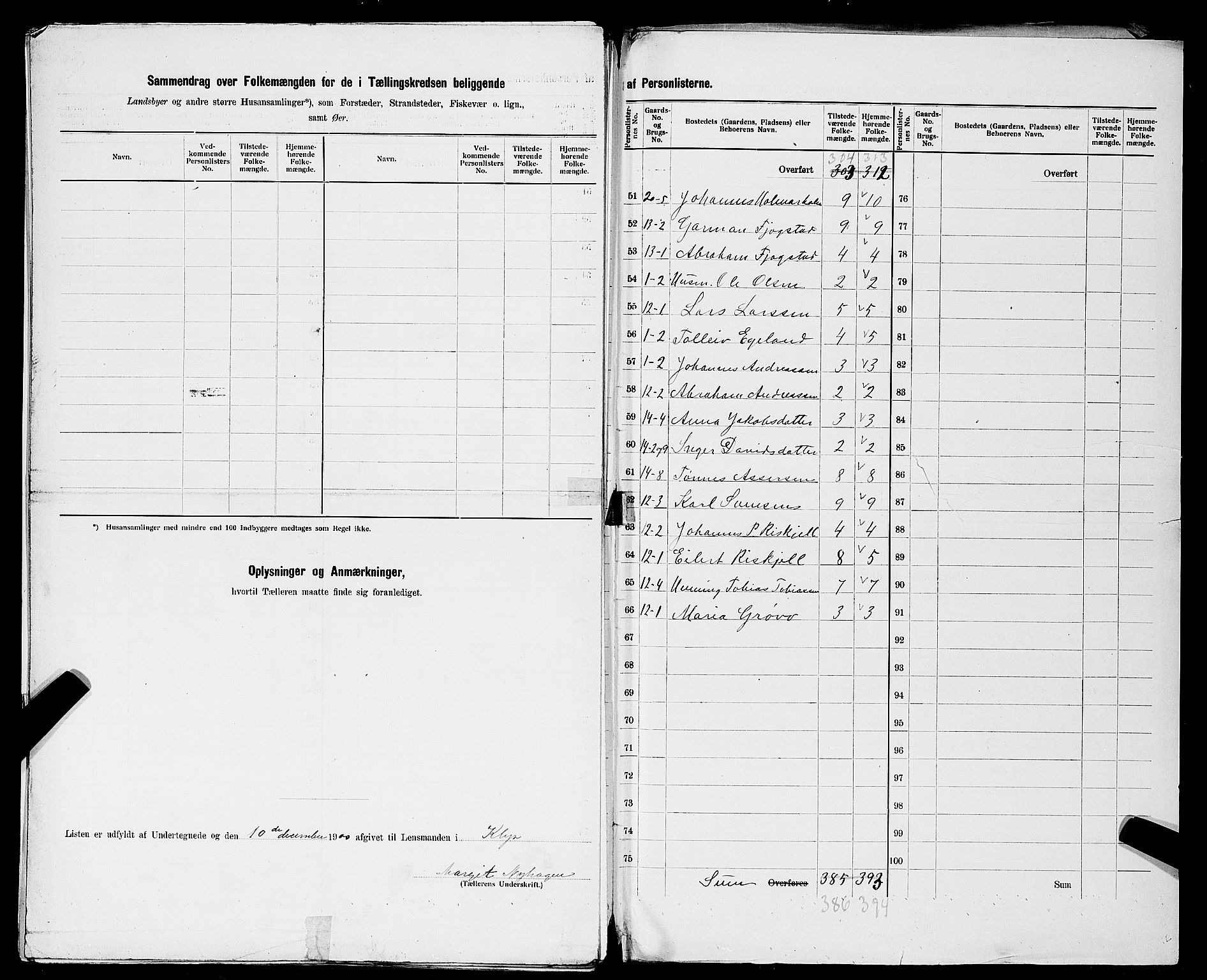 SAST, 1900 census for Klepp, 1900, p. 35