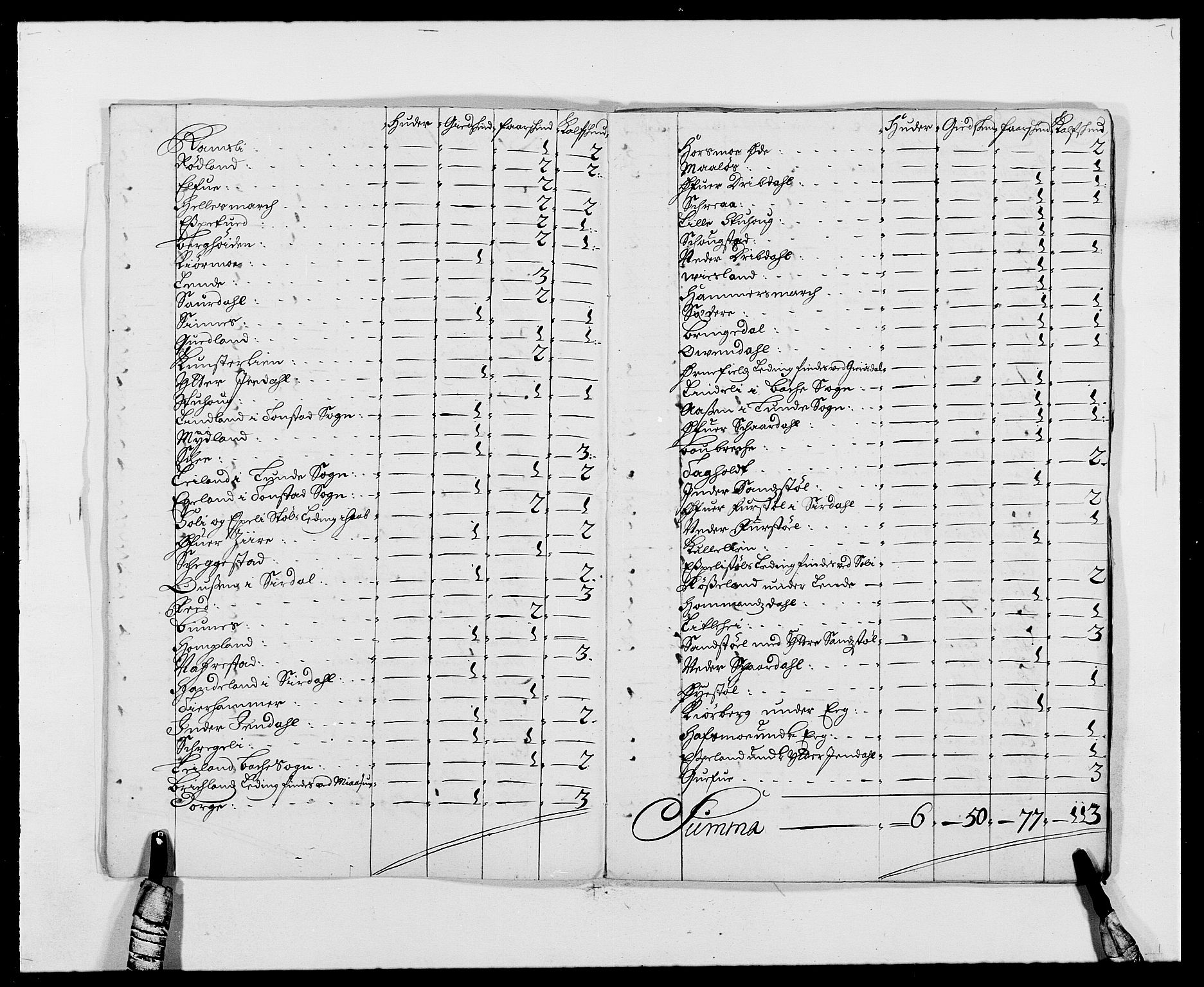 Rentekammeret inntil 1814, Reviderte regnskaper, Fogderegnskap, AV/RA-EA-4092/R46/L2726: Fogderegnskap Jæren og Dalane, 1686-1689, p. 110