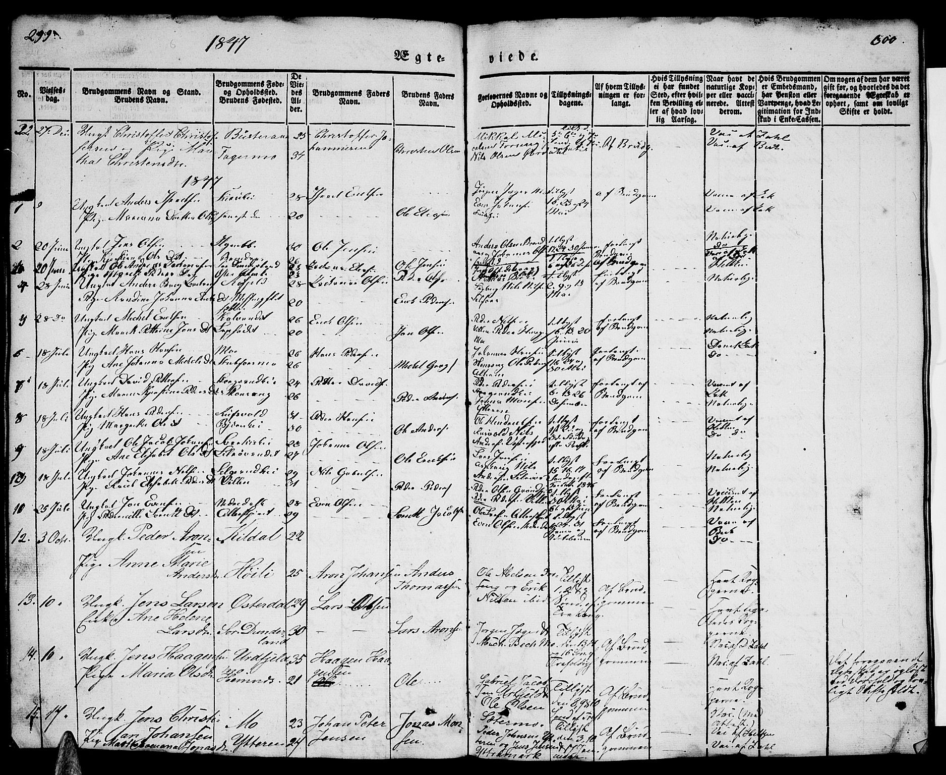 Ministerialprotokoller, klokkerbøker og fødselsregistre - Nordland, SAT/A-1459/827/L0413: Parish register (copy) no. 827C02, 1842-1852, p. 299-300