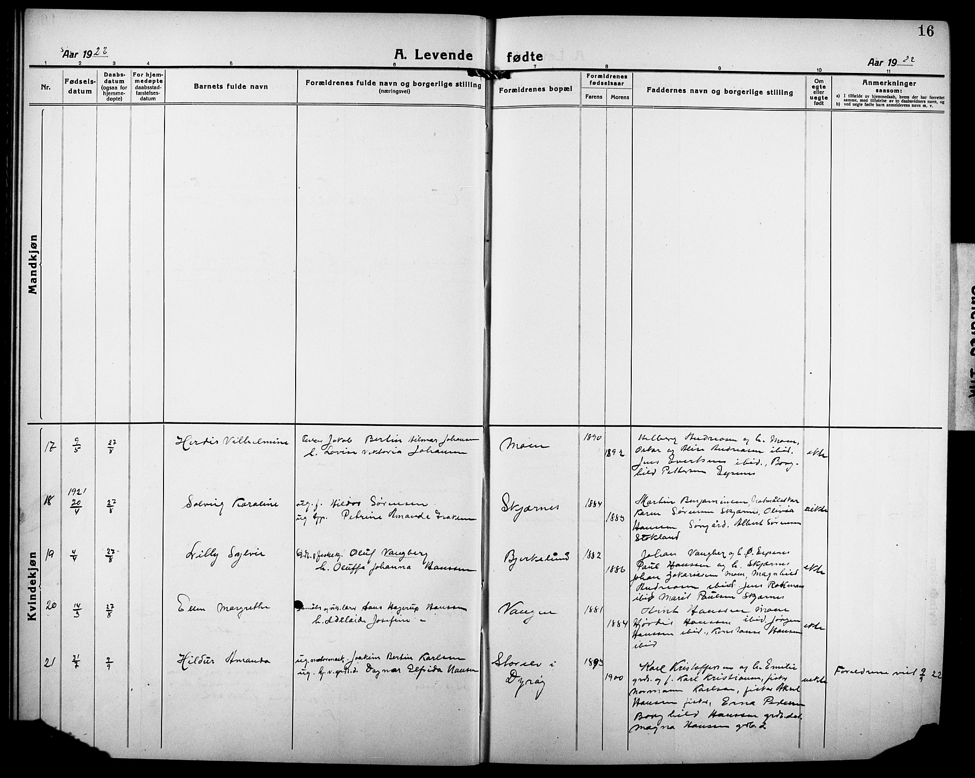 Tranøy sokneprestkontor, AV/SATØ-S-1313/I/Ia/Iab/L0006klokker: Parish register (copy) no. 6, 1919-1932, p. 16