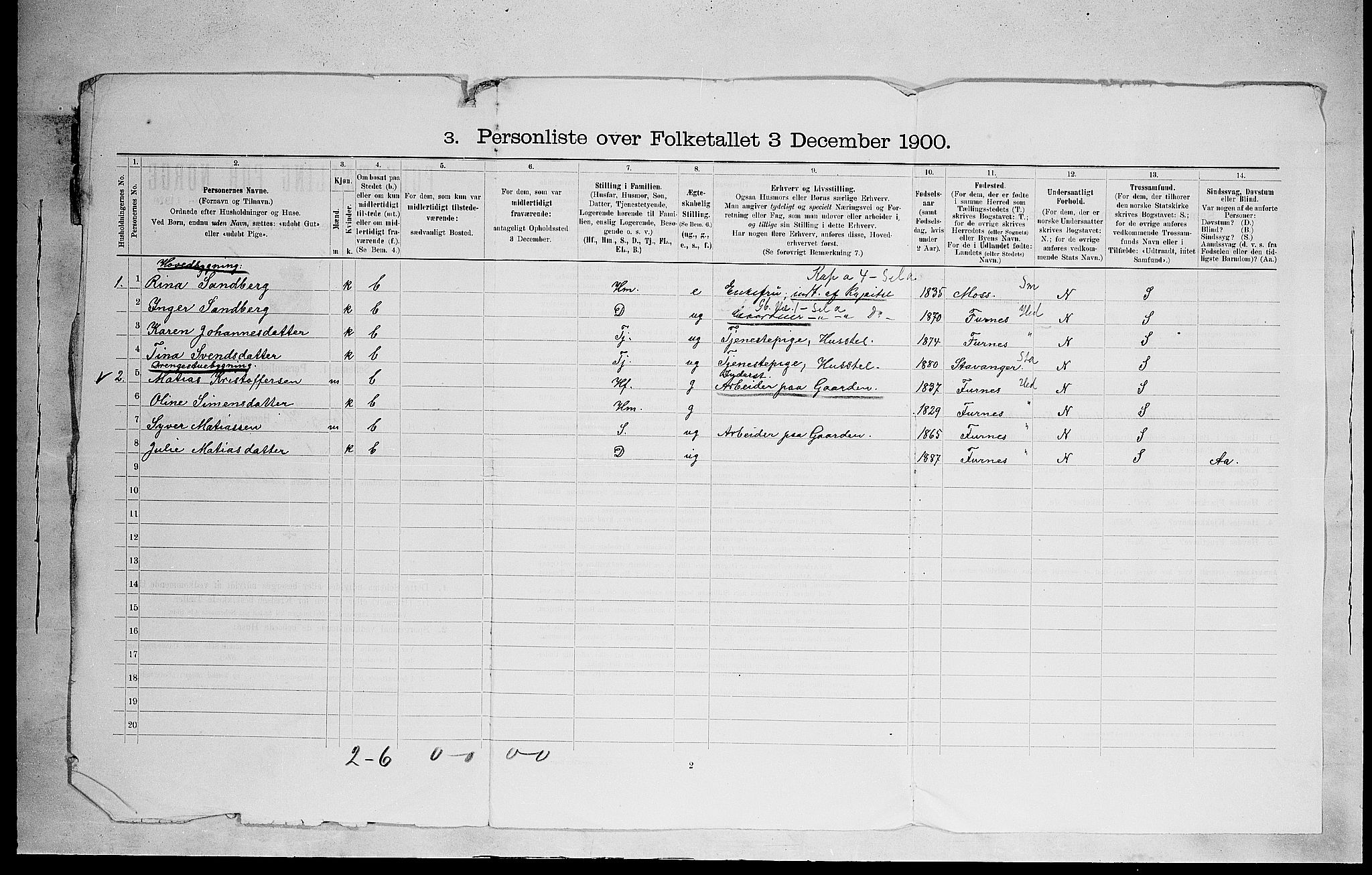 SAH, 1900 census for Vang, 1900, p. 39