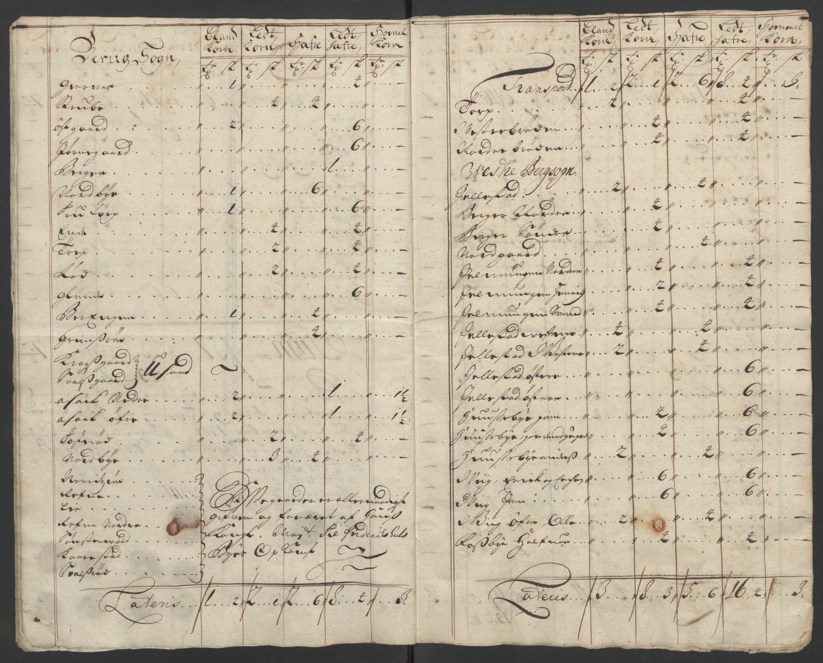 Rentekammeret inntil 1814, Reviderte regnskaper, Fogderegnskap, AV/RA-EA-4092/R01/L0015: Fogderegnskap Idd og Marker, 1700-1701, p. 223