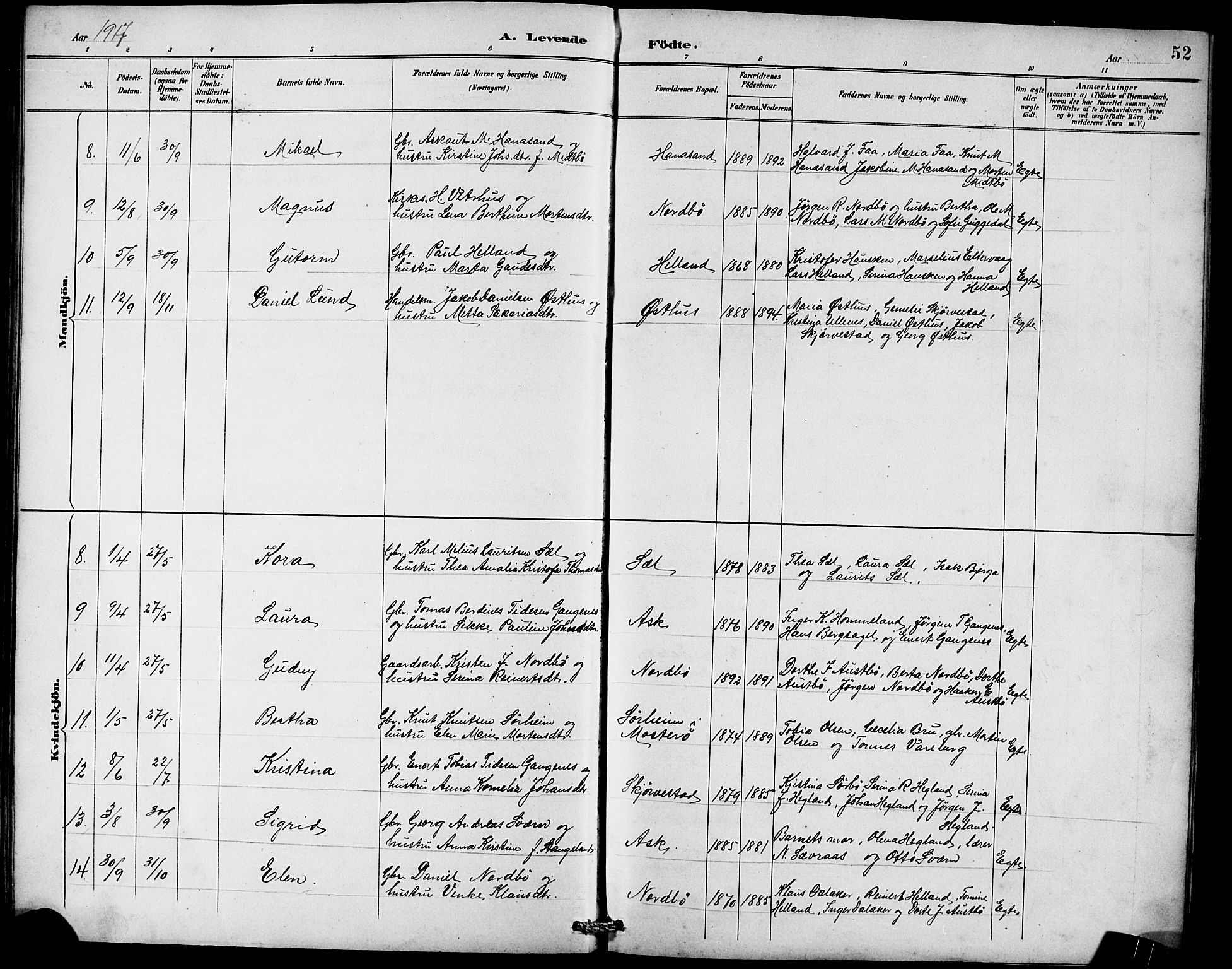 Rennesøy sokneprestkontor, AV/SAST-A -101827/H/Ha/Hab/L0010: Parish register (copy) no. B 9, 1890-1918, p. 52