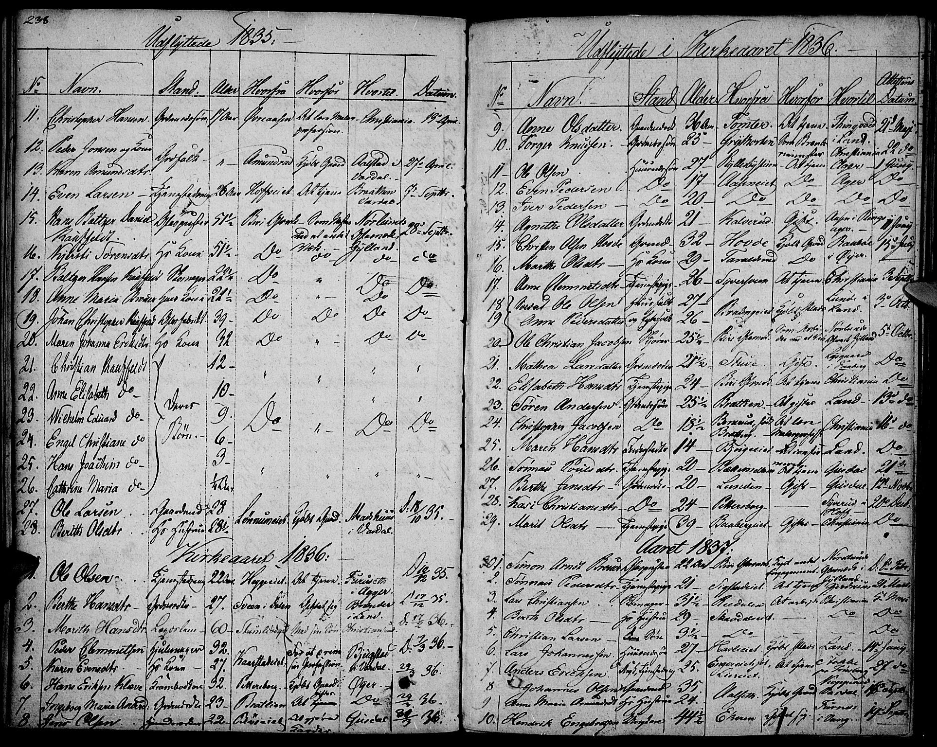 Biri prestekontor, SAH/PREST-096/H/Ha/Haa/L0004: Parish register (official) no. 4, 1829-1842, p. 238