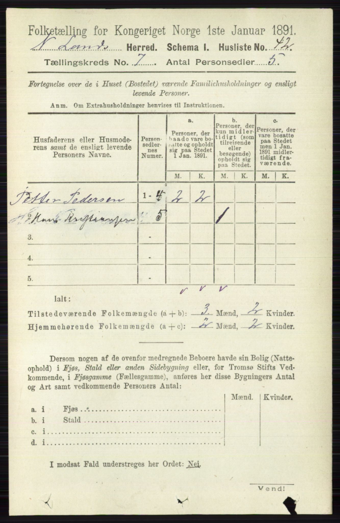 RA, 1891 census for 0538 Nordre Land, 1891, p. 1931