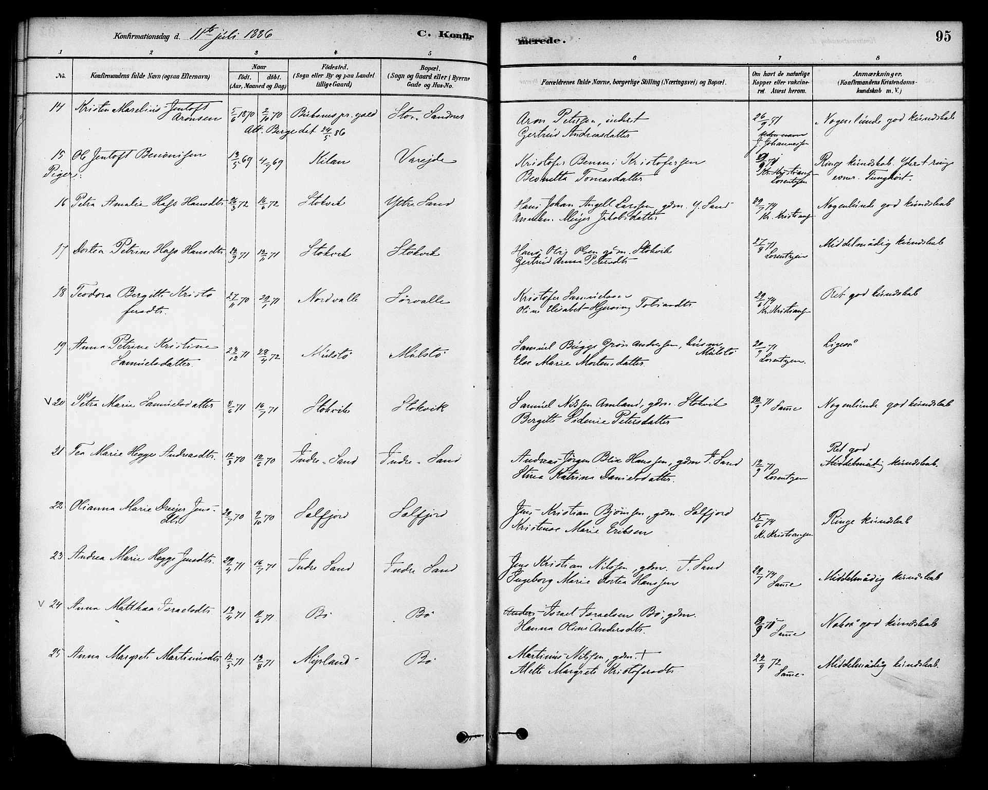 Ministerialprotokoller, klokkerbøker og fødselsregistre - Nordland, AV/SAT-A-1459/885/L1204: Parish register (official) no. 885A05, 1878-1892, p. 95