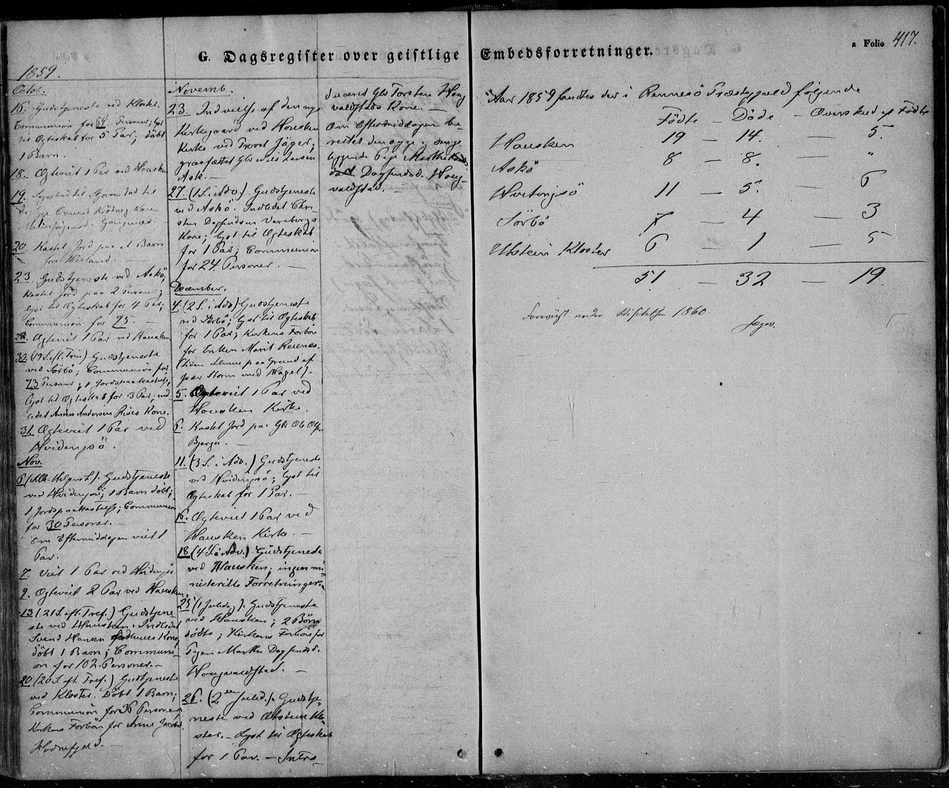 Rennesøy sokneprestkontor, AV/SAST-A -101827/H/Ha/Haa/L0005: Parish register (official) no. A 5, 1838-1859, p. 417