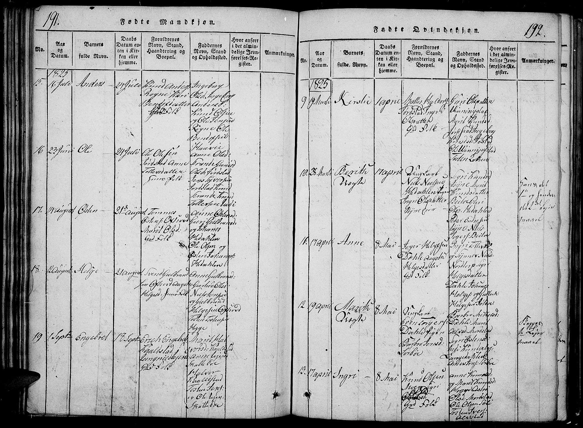 Slidre prestekontor, SAH/PREST-134/H/Ha/Hab/L0002: Parish register (copy) no. 2, 1814-1839, p. 191-192