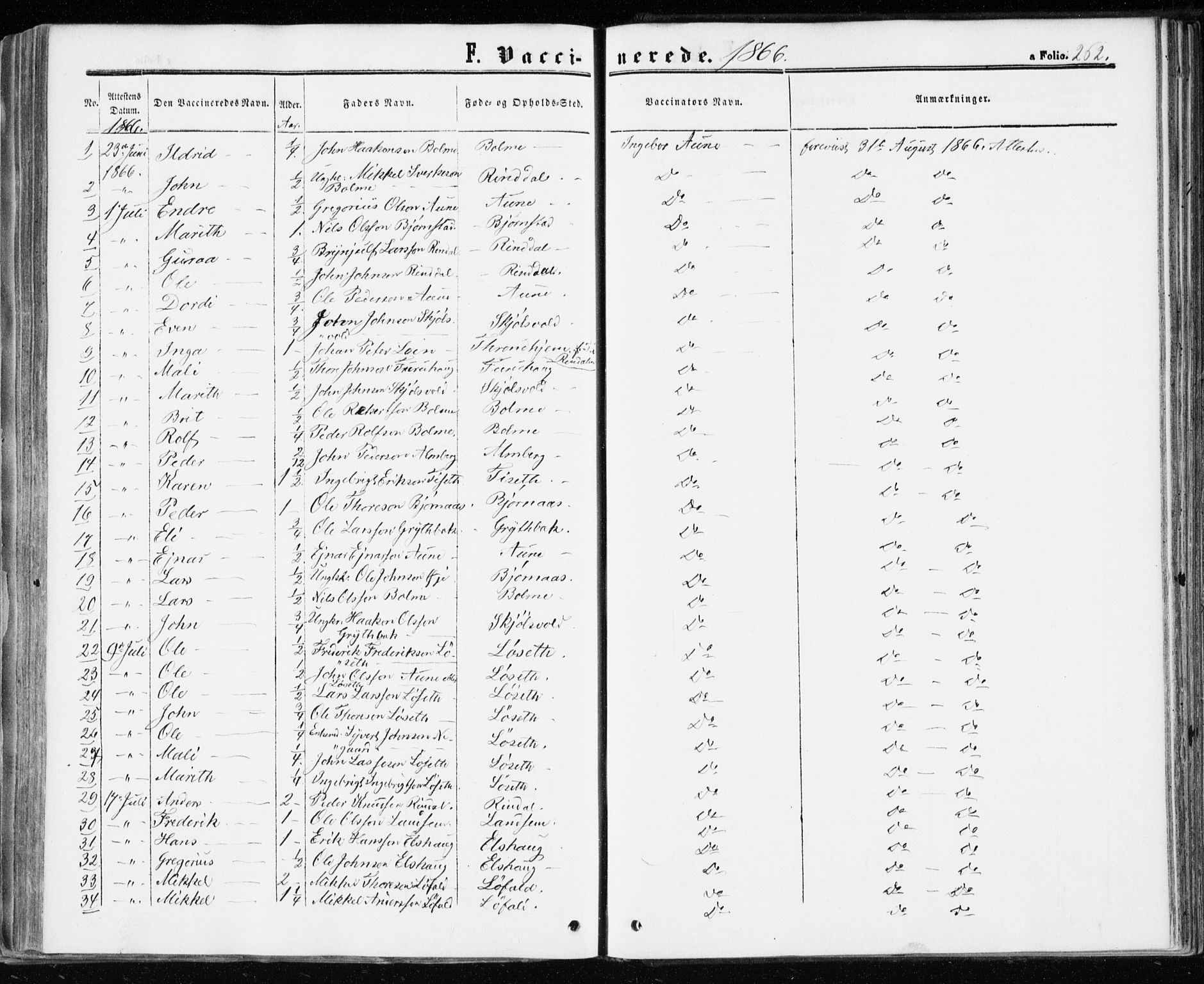 Ministerialprotokoller, klokkerbøker og fødselsregistre - Møre og Romsdal, AV/SAT-A-1454/598/L1067: Parish register (official) no. 598A01, 1858-1871, p. 262