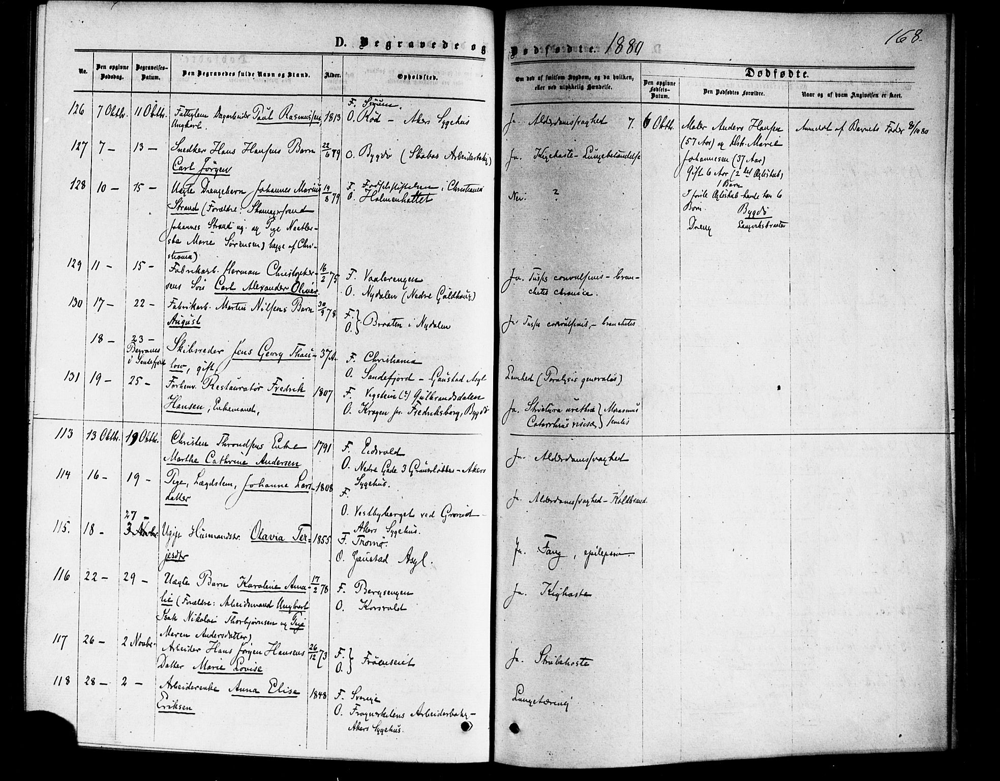 Vestre Aker prestekontor Kirkebøker, AV/SAO-A-10025/F/Fa/L0006: Parish register (official) no. 6, 1873-1886, p. 168