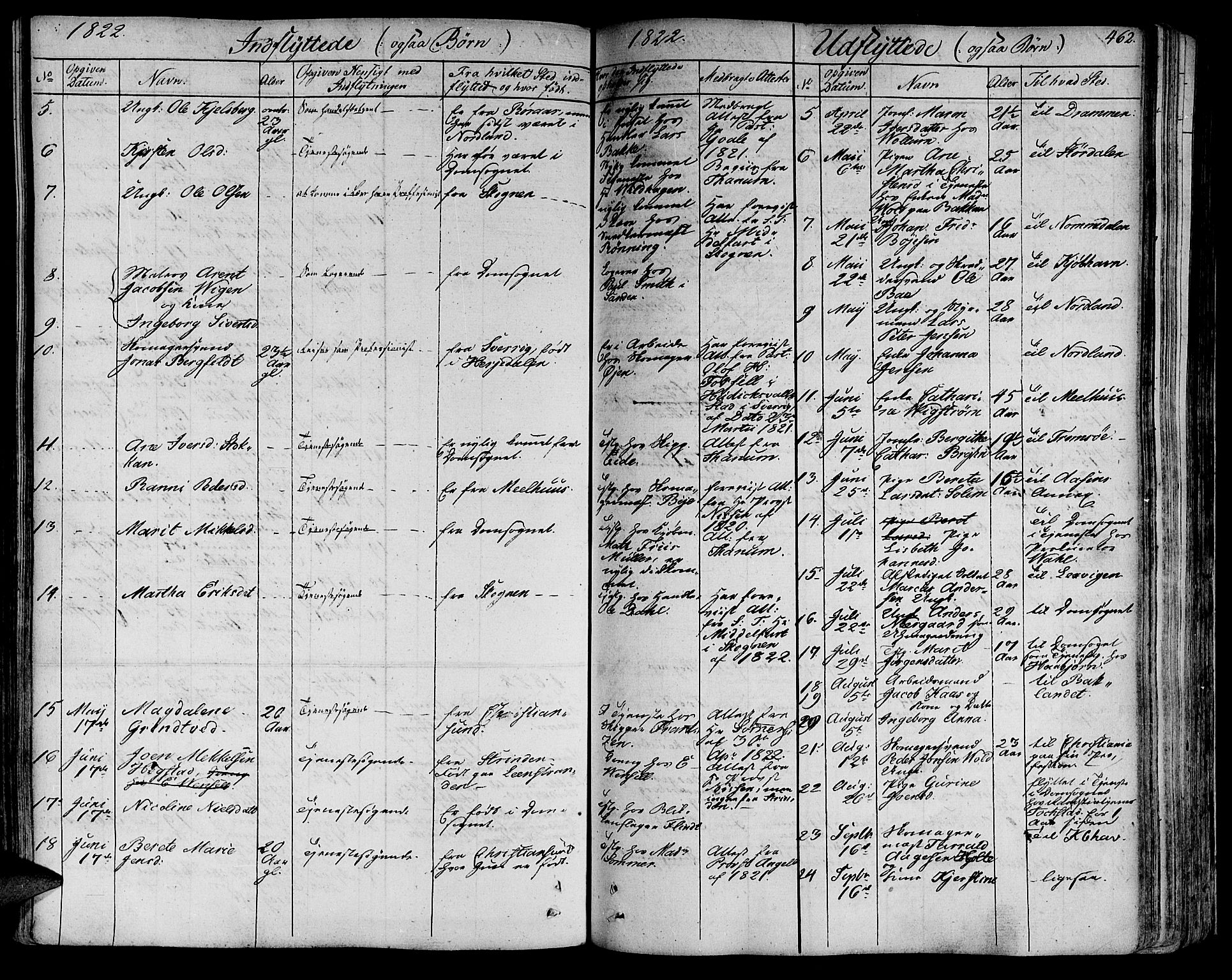 Ministerialprotokoller, klokkerbøker og fødselsregistre - Sør-Trøndelag, SAT/A-1456/602/L0109: Parish register (official) no. 602A07, 1821-1840, p. 462