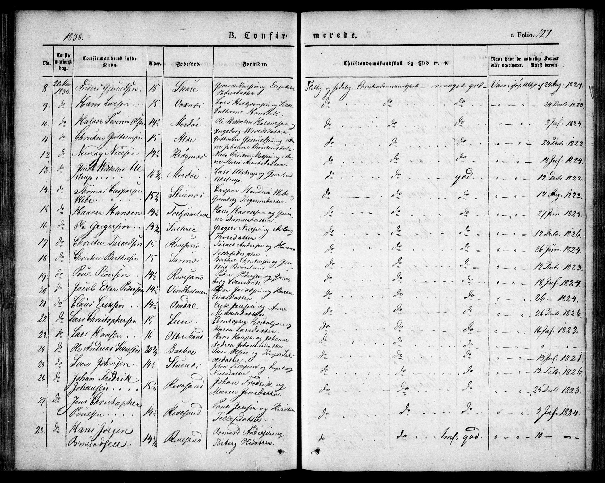 Tromøy sokneprestkontor, SAK/1111-0041/F/Fa/L0004: Parish register (official) no. A 4, 1837-1846, p. 127