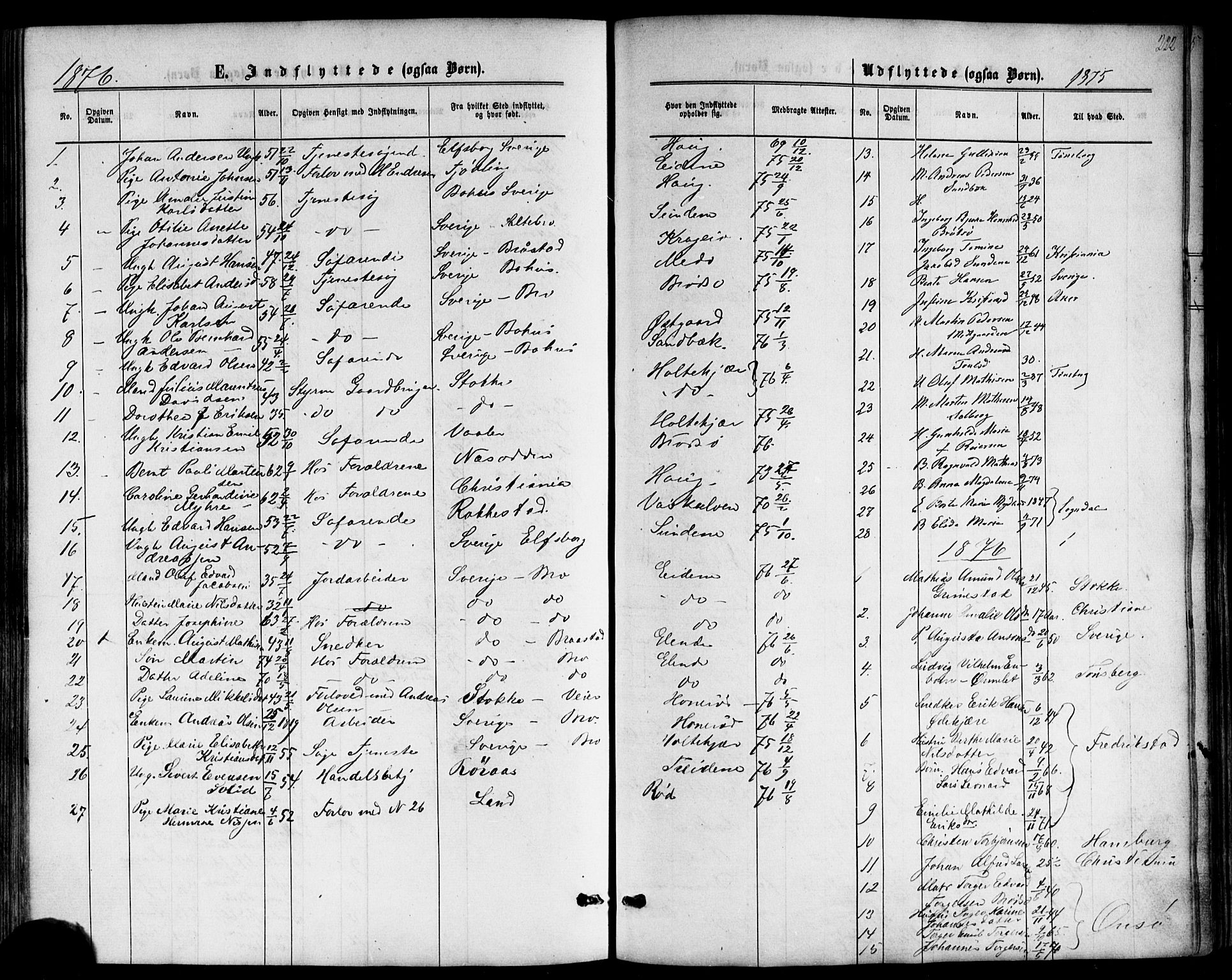 Nøtterøy kirkebøker, AV/SAKO-A-354/F/Fb/L0001: Parish register (official) no. II 1, 1865-1878, p. 222