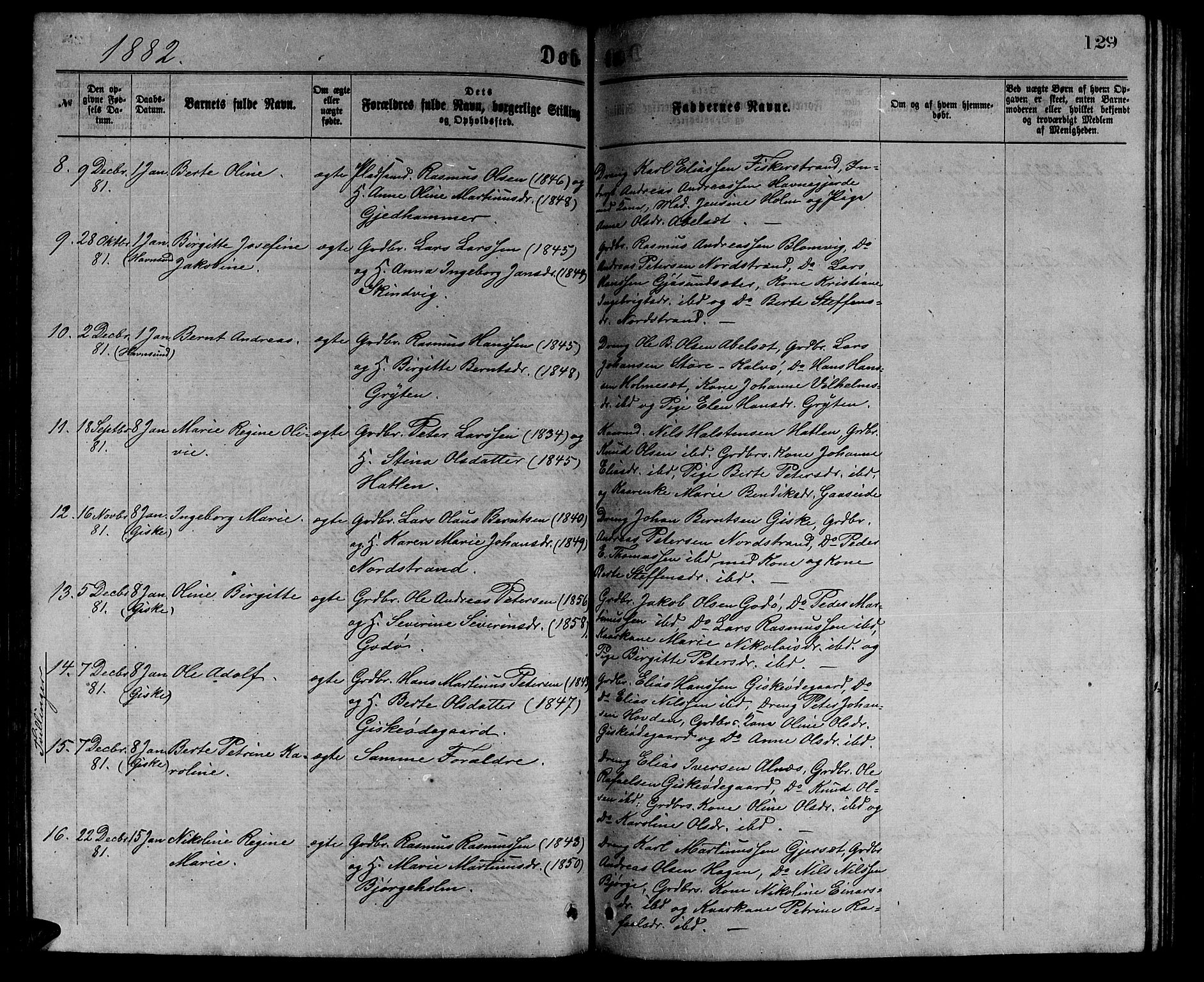 Ministerialprotokoller, klokkerbøker og fødselsregistre - Møre og Romsdal, AV/SAT-A-1454/528/L0429: Parish register (copy) no. 528C10, 1872-1886, p. 129