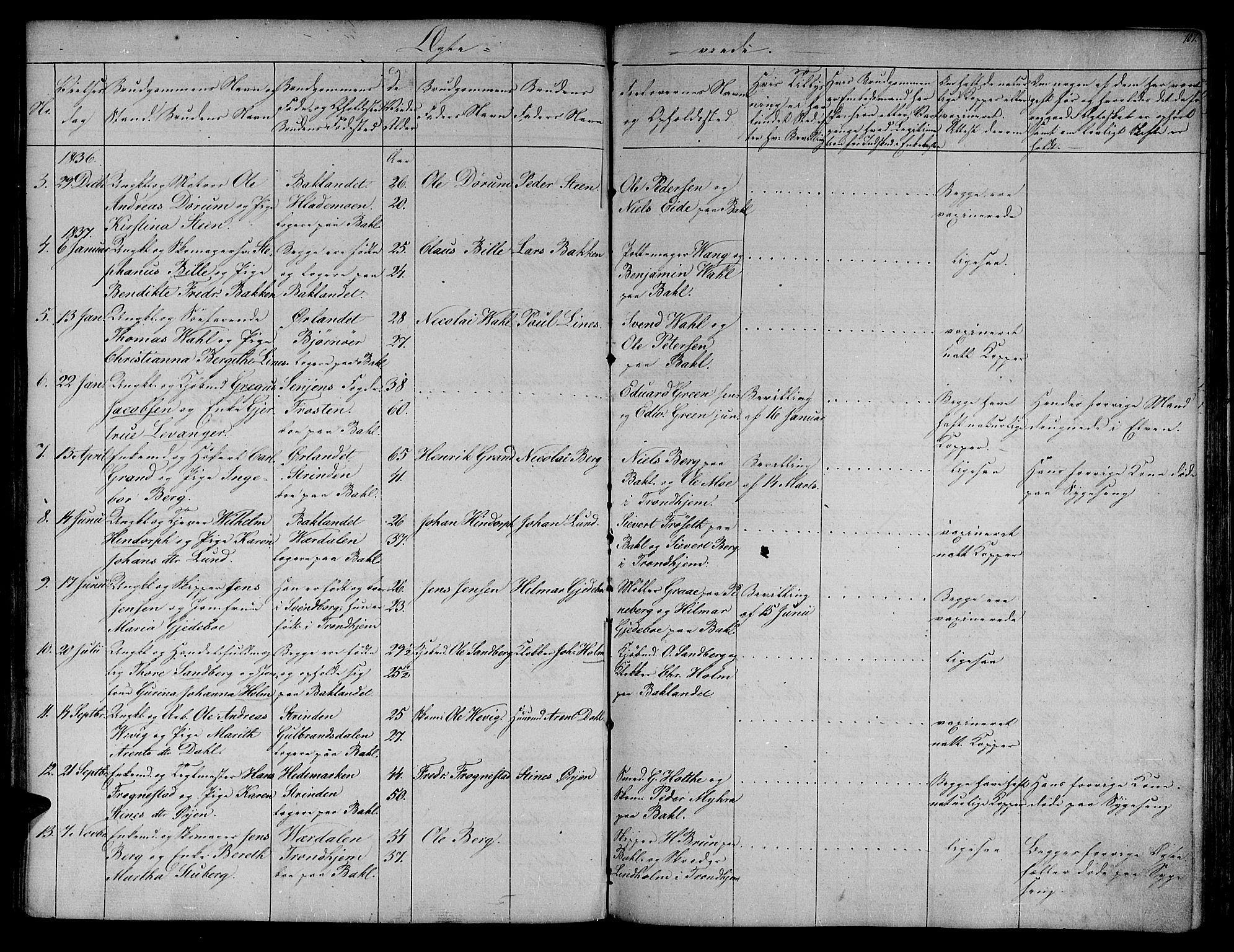 Ministerialprotokoller, klokkerbøker og fødselsregistre - Sør-Trøndelag, AV/SAT-A-1456/604/L0182: Parish register (official) no. 604A03, 1818-1850, p. 107