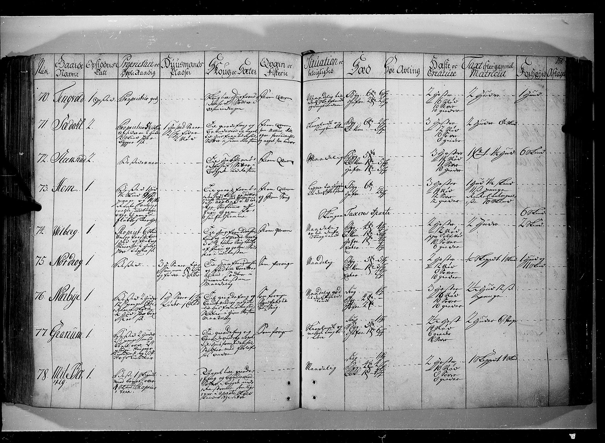 Rentekammeret inntil 1814, Realistisk ordnet avdeling, AV/RA-EA-4070/N/Nb/Nbf/L0104: Hadeland, Toten og Valdres eksaminasjonsprotokoll, 1723, p. 149b-150a