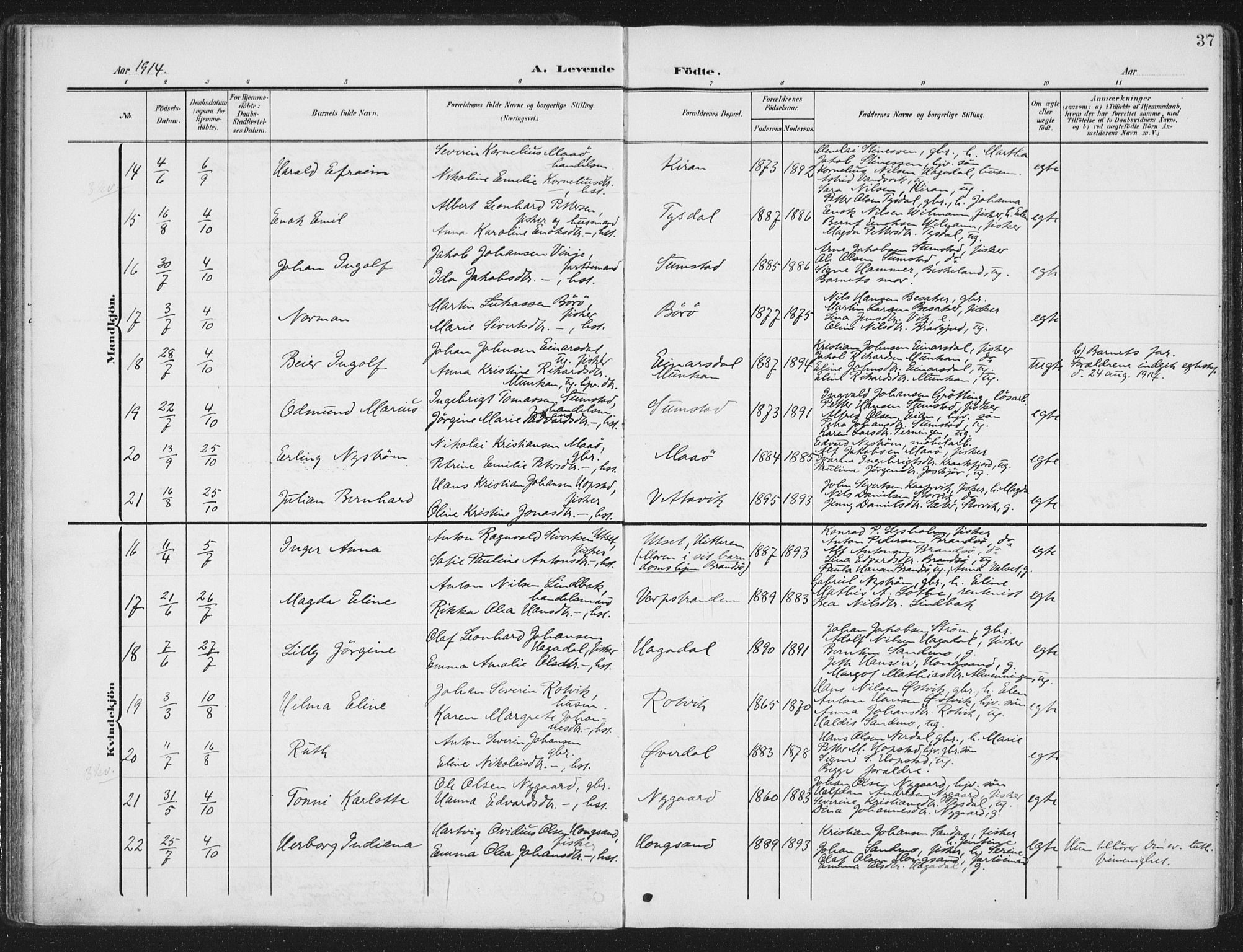 Ministerialprotokoller, klokkerbøker og fødselsregistre - Sør-Trøndelag, SAT/A-1456/657/L0709: Parish register (official) no. 657A10, 1905-1919, p. 37