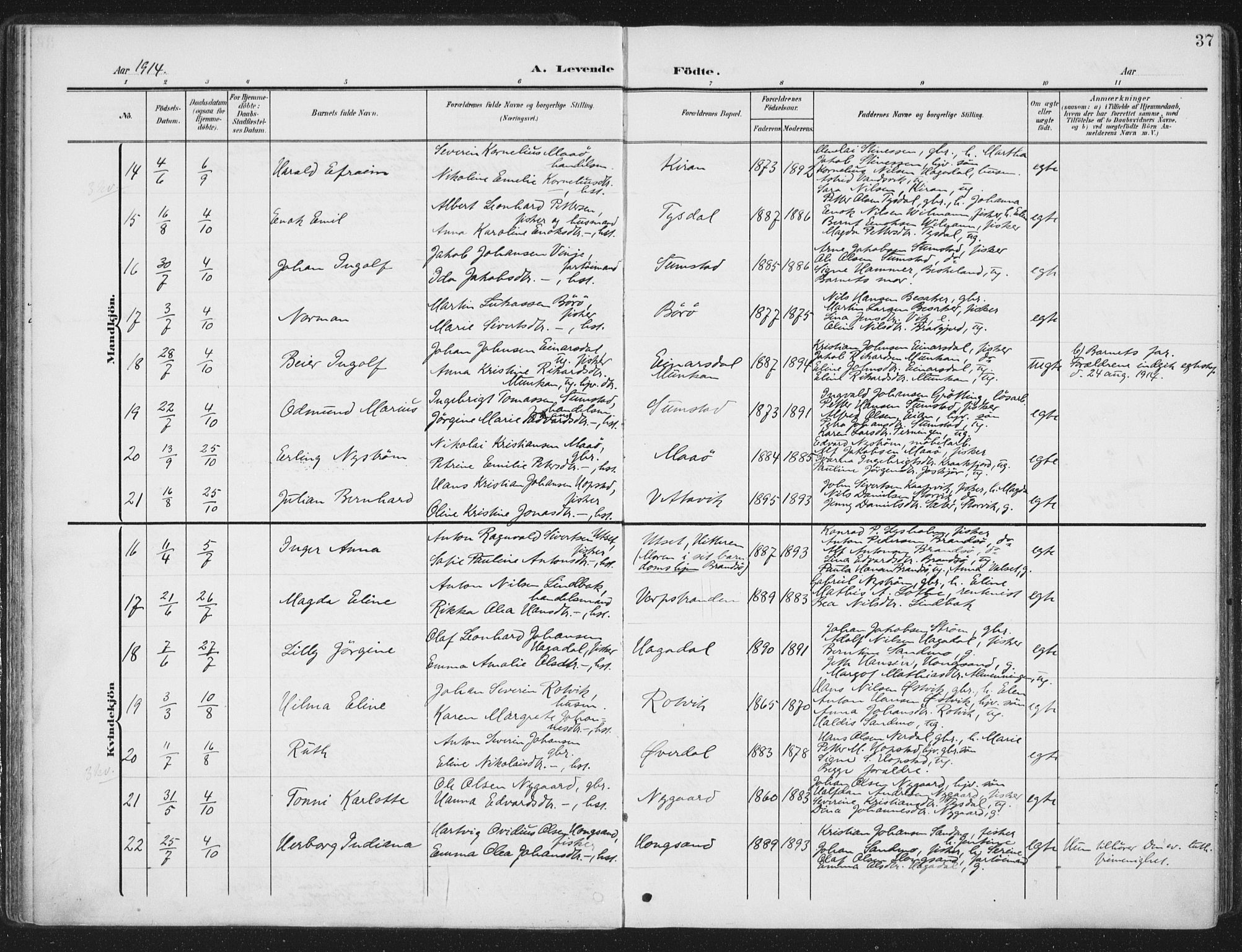 Ministerialprotokoller, klokkerbøker og fødselsregistre - Sør-Trøndelag, AV/SAT-A-1456/657/L0709: Parish register (official) no. 657A10, 1905-1919, p. 37