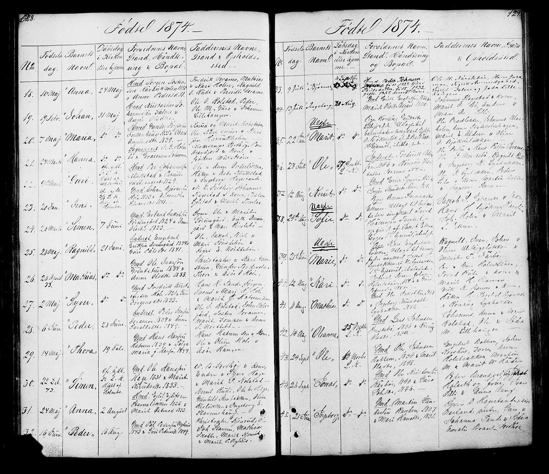 Lesja prestekontor, SAH/PREST-068/H/Ha/Hab/L0005: Parish register (copy) no. 5, 1850-1894, p. 128-129