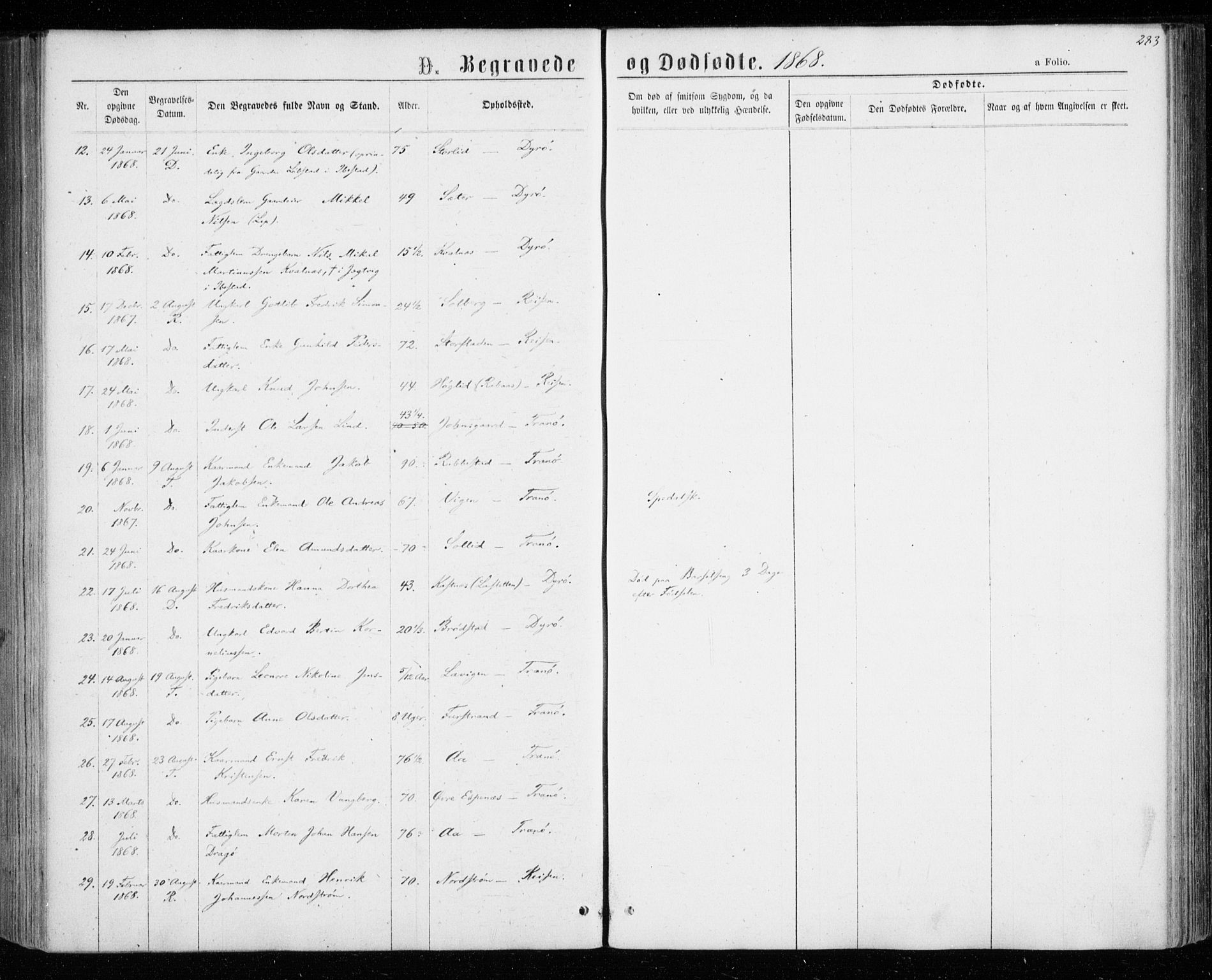 Tranøy sokneprestkontor, SATØ/S-1313/I/Ia/Iaa/L0008kirke: Parish register (official) no. 8, 1867-1877, p. 283