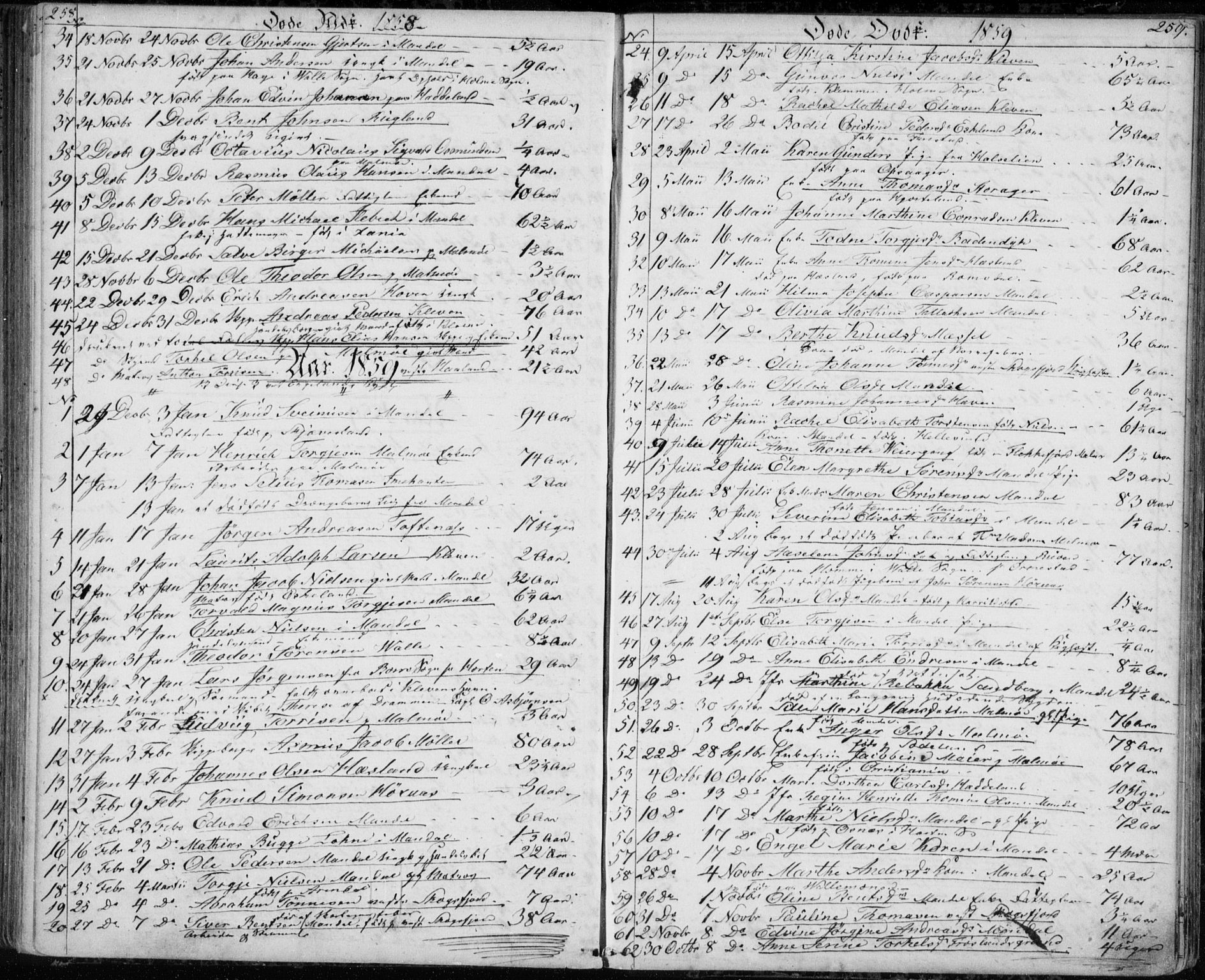 Mandal sokneprestkontor, SAK/1111-0030/F/Fb/Fba/L0008: Parish register (copy) no. B 2, 1854-1868, p. 258-259