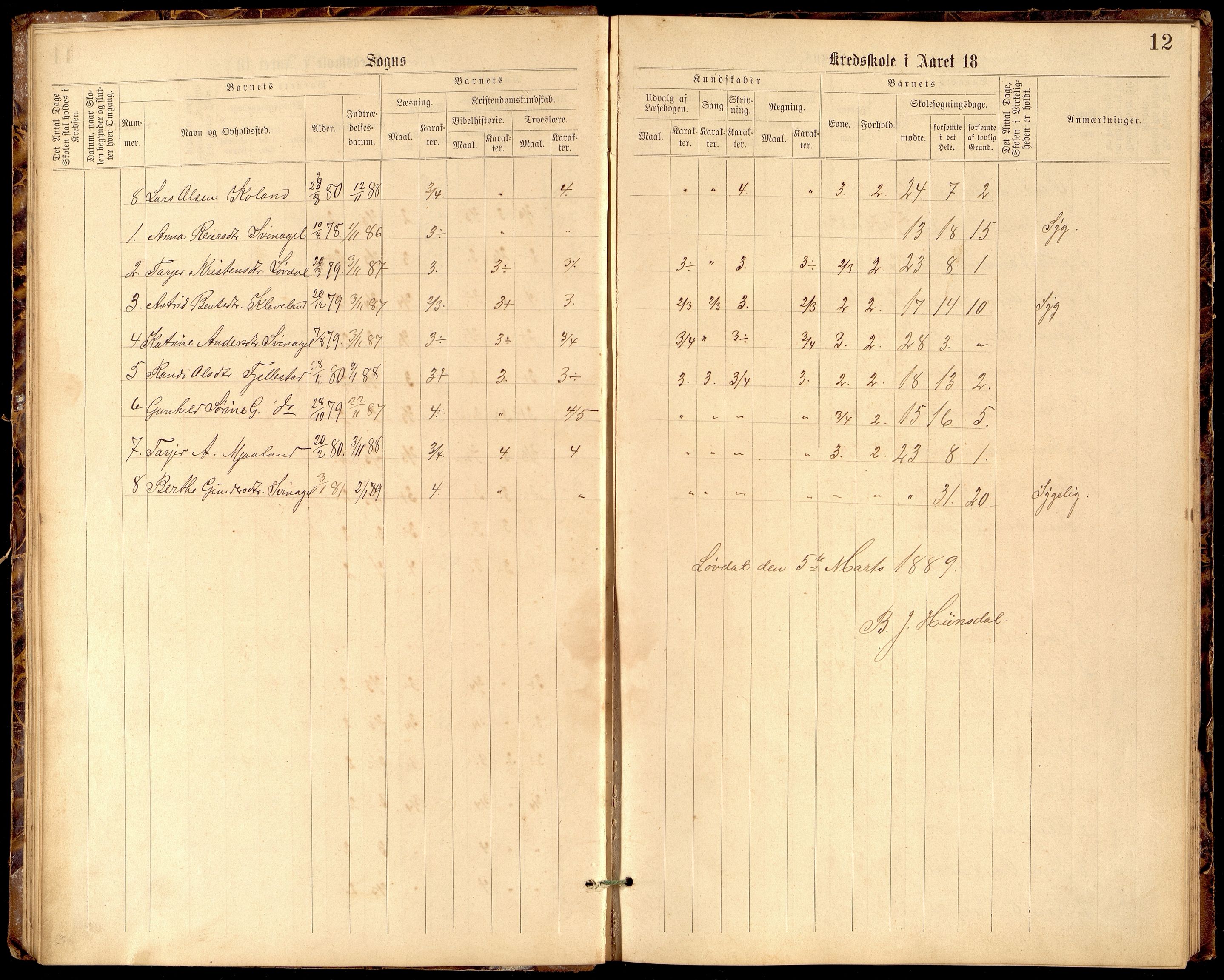 Øyslebø og Laudal kommune - Laudal Skole, ARKSOR/1021ØL559/H/L0004: Protokoll (d), 1888-1895