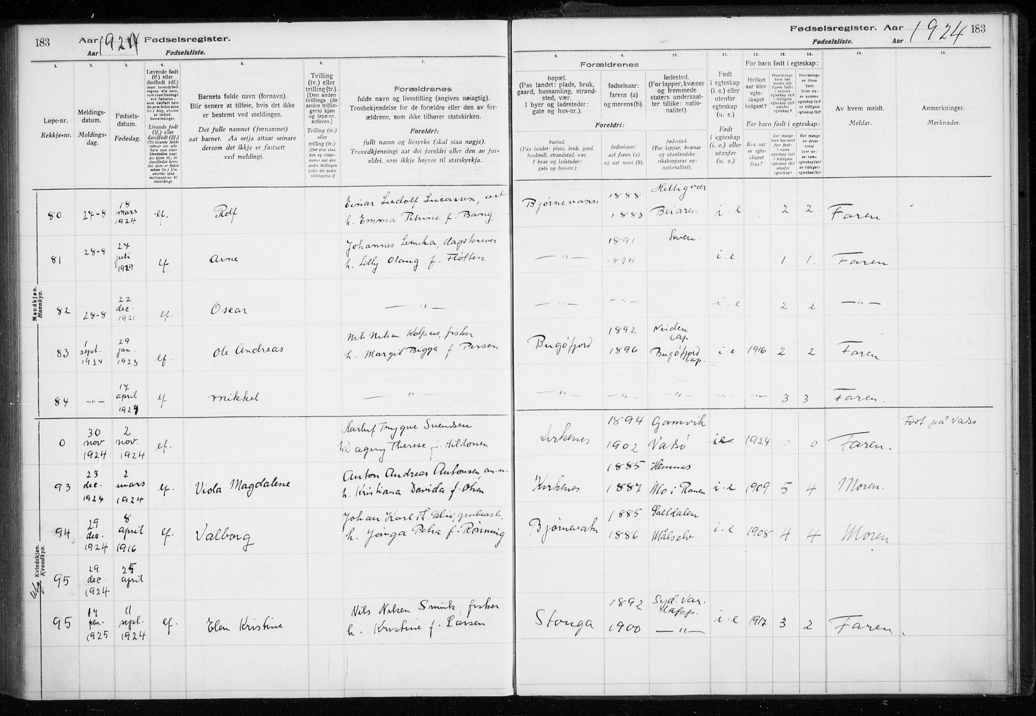 Sør-Varanger sokneprestkontor, AV/SATØ-S-1331/I/Ia/L0016: Birth register no. 16, 1915-1925, p. 183