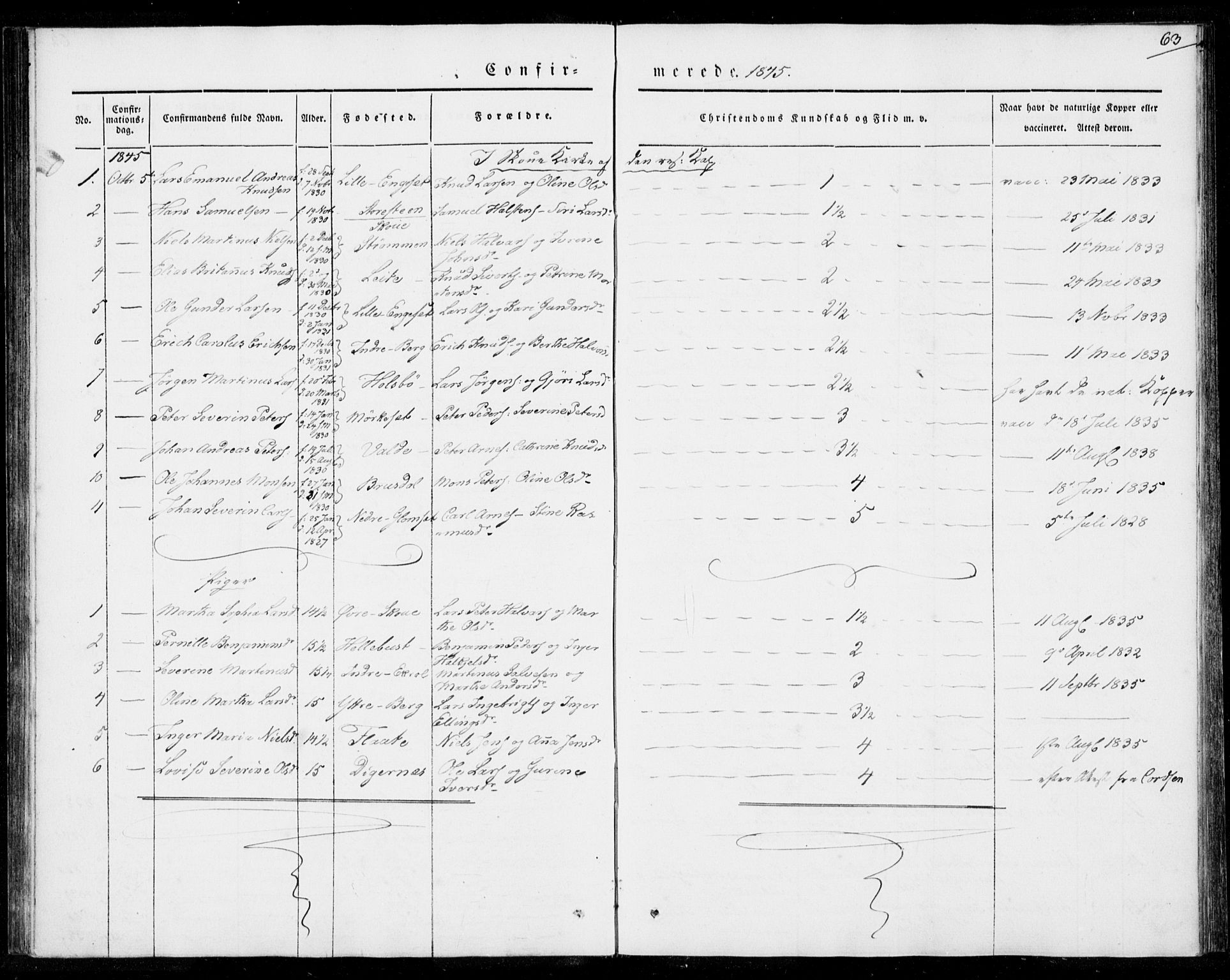 Ministerialprotokoller, klokkerbøker og fødselsregistre - Møre og Romsdal, AV/SAT-A-1454/524/L0352: Parish register (official) no. 524A04, 1838-1847, p. 63