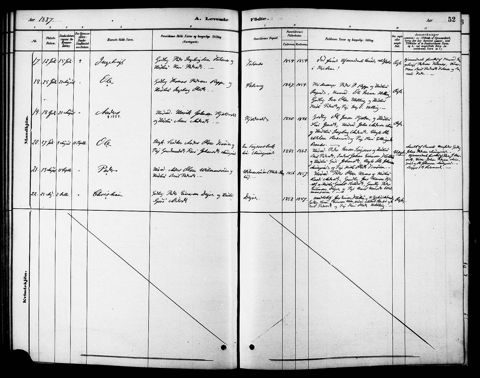 Ministerialprotokoller, klokkerbøker og fødselsregistre - Sør-Trøndelag, AV/SAT-A-1456/688/L1024: Parish register (official) no. 688A01, 1879-1890, p. 52