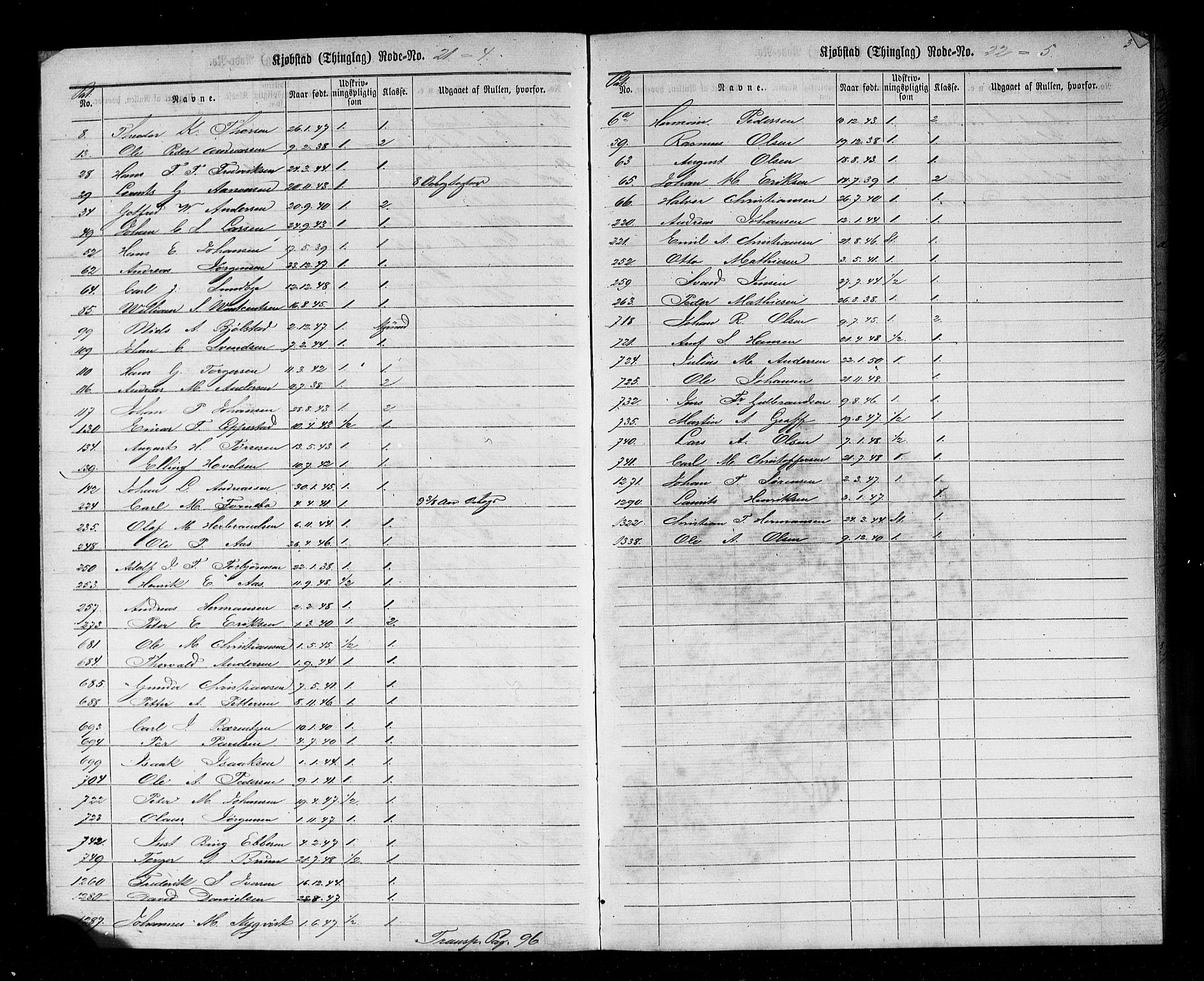 Fredrikstad mønstringskontor, AV/SAO-A-10569b/F/Fc/Fcc/L0002: Utskrivningsregisterrulle, 1880, p. 5
