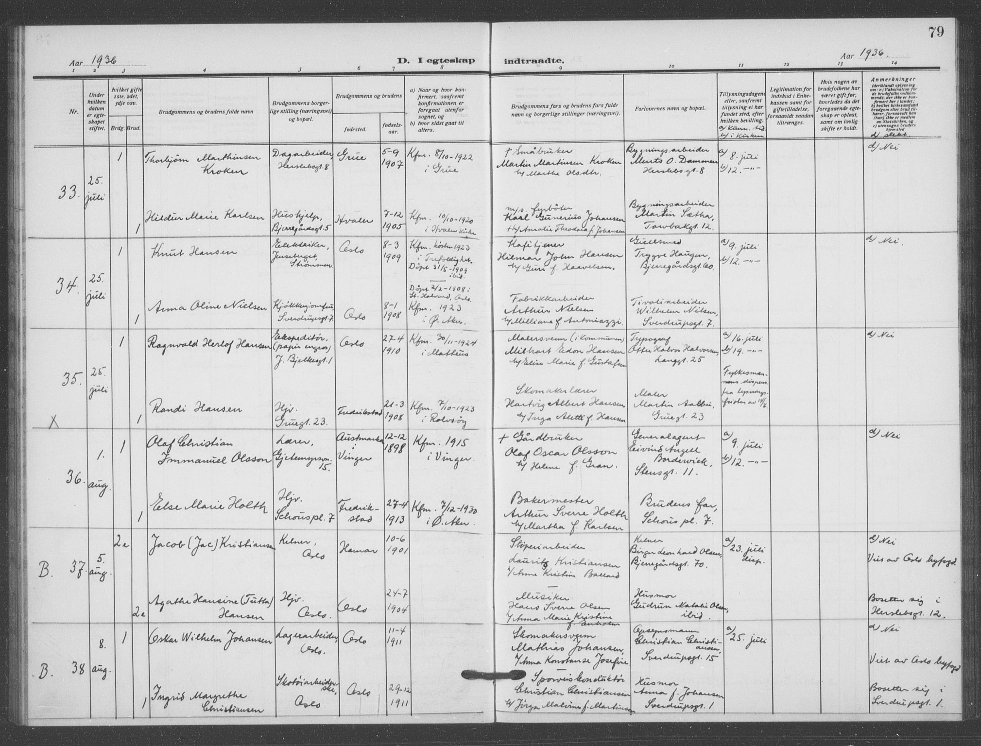 Matteus prestekontor Kirkebøker, AV/SAO-A-10870/F/Fa/L0003: Parish register (official) no. 3, 1917-1938, p. 79