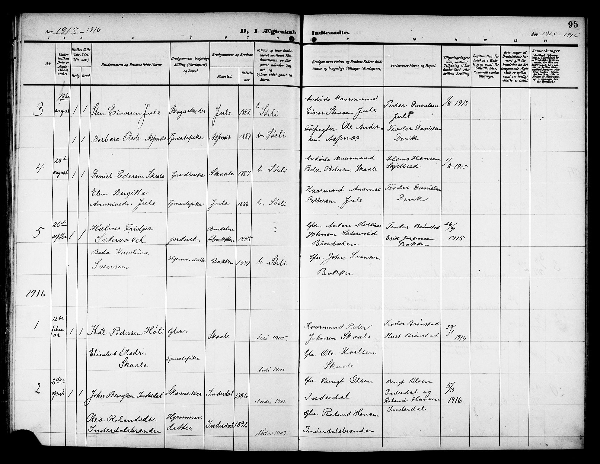 Ministerialprotokoller, klokkerbøker og fødselsregistre - Nord-Trøndelag, SAT/A-1458/757/L0506: Parish register (copy) no. 757C01, 1904-1922, p. 95