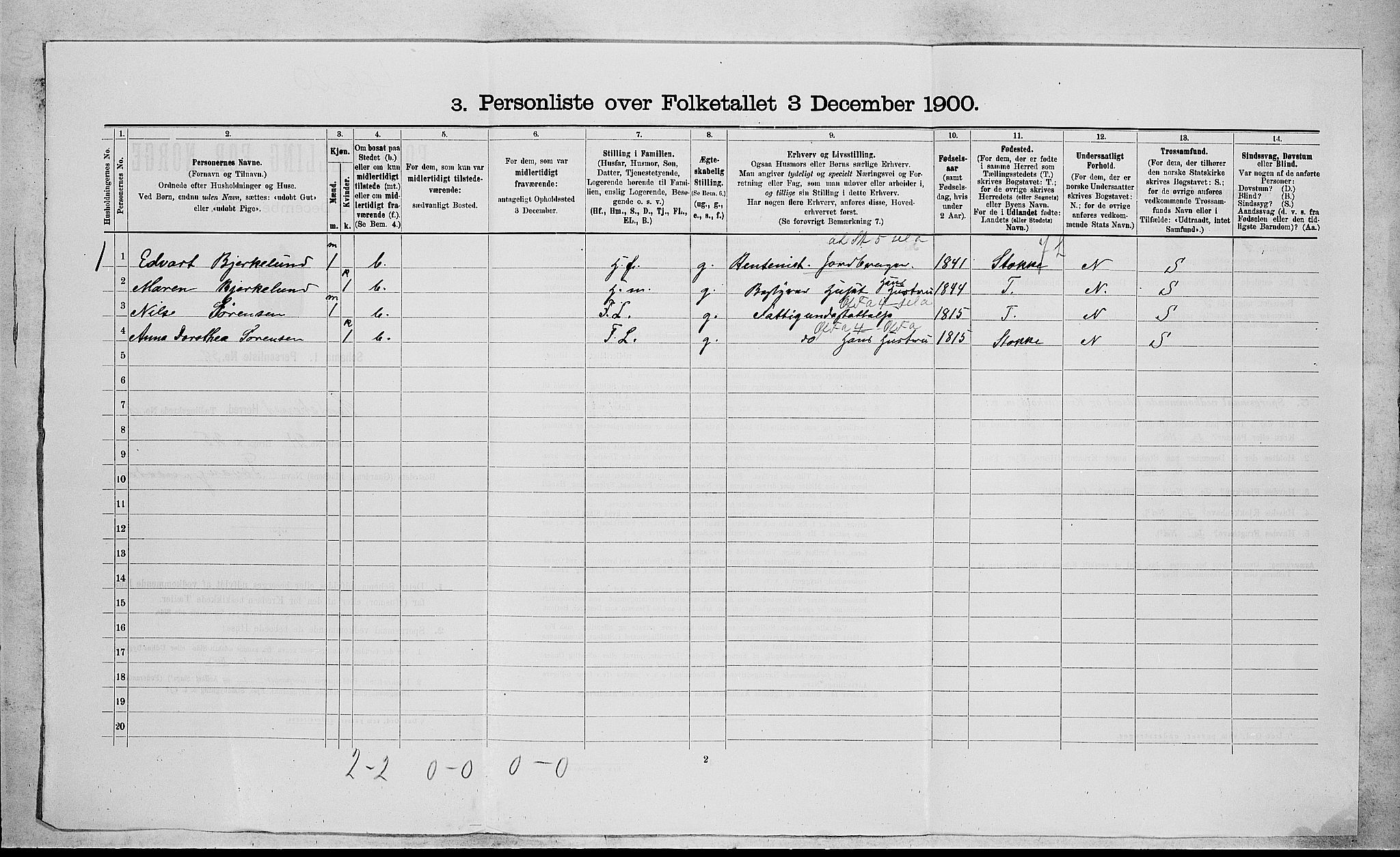 RA, 1900 census for Sandeherred, 1900, p. 1890