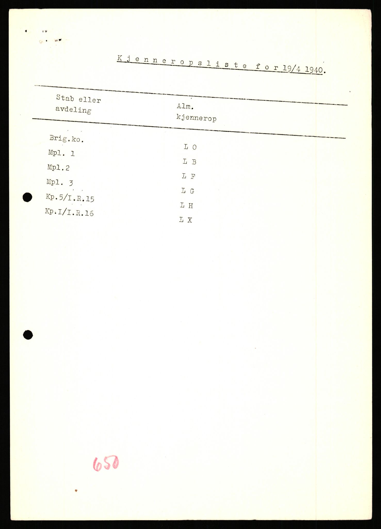 Forsvaret, Forsvarets krigshistoriske avdeling, AV/RA-RAFA-2017/Y/Yb/L0153: II-C-11-650  -  6. Divisjon: Bergartilleribataljon 3, 1940, p. 670