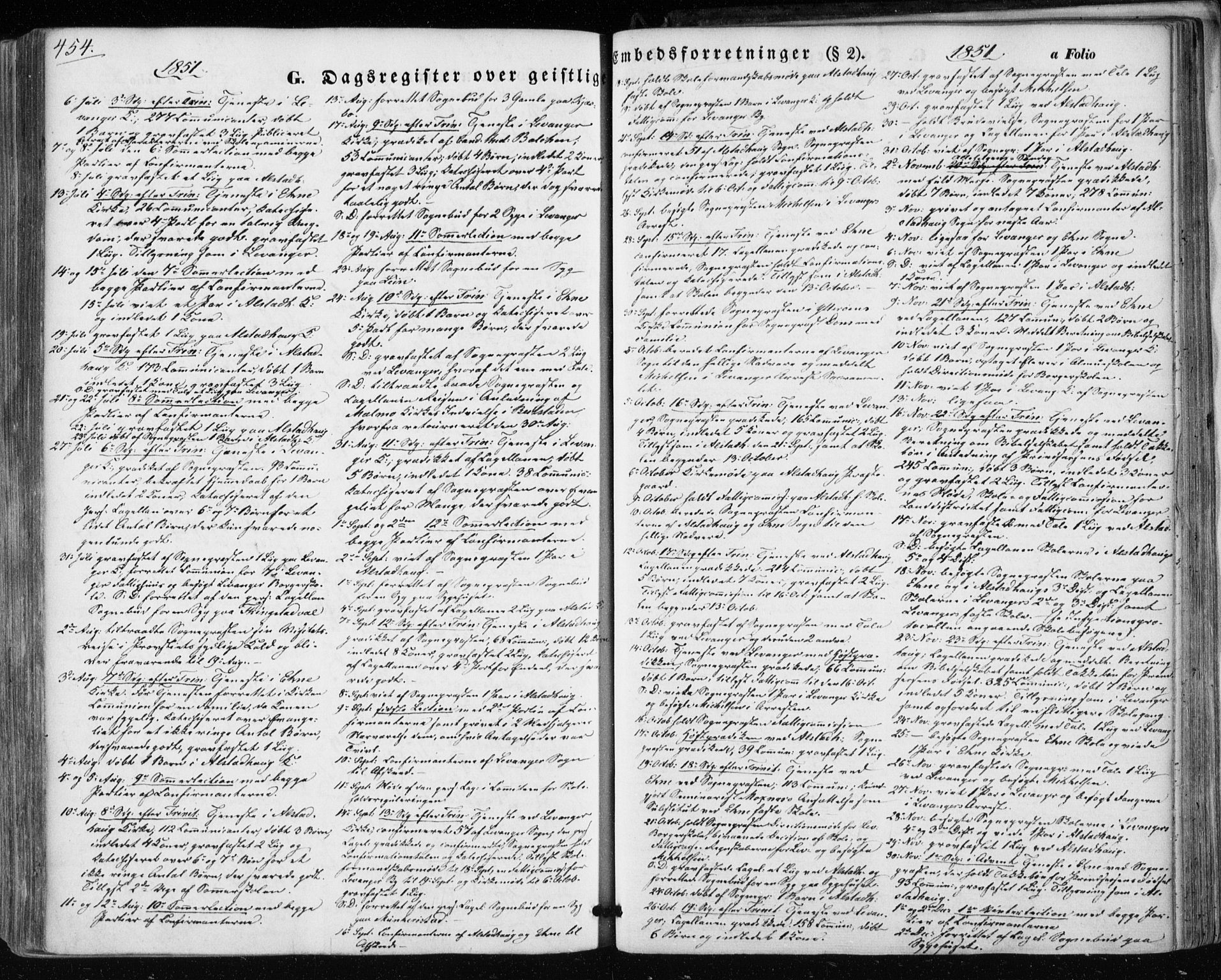 Ministerialprotokoller, klokkerbøker og fødselsregistre - Nord-Trøndelag, SAT/A-1458/717/L0154: Parish register (official) no. 717A07 /1, 1850-1862, p. 454