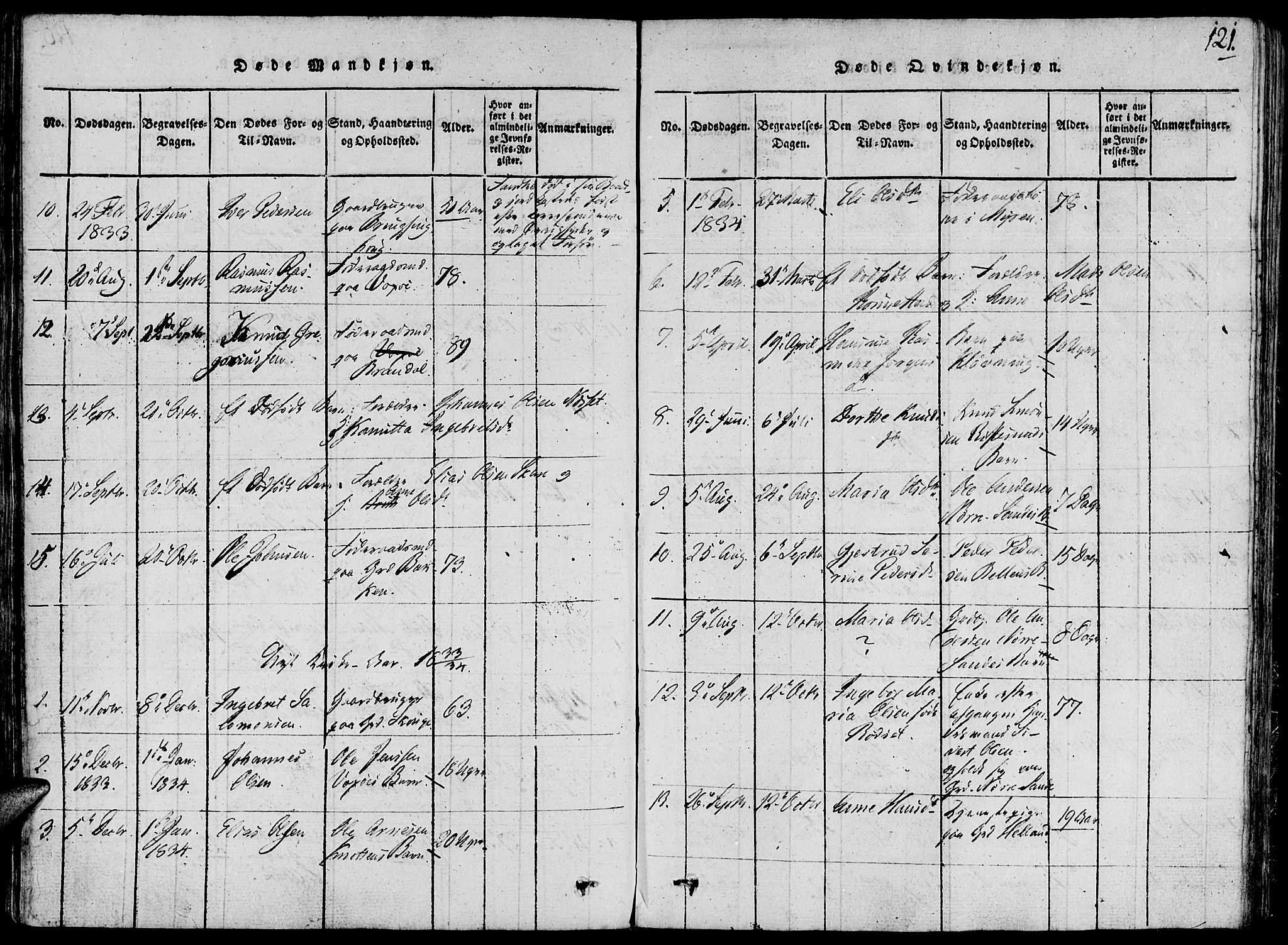 Ministerialprotokoller, klokkerbøker og fødselsregistre - Møre og Romsdal, AV/SAT-A-1454/503/L0033: Parish register (official) no. 503A01, 1816-1841, p. 121