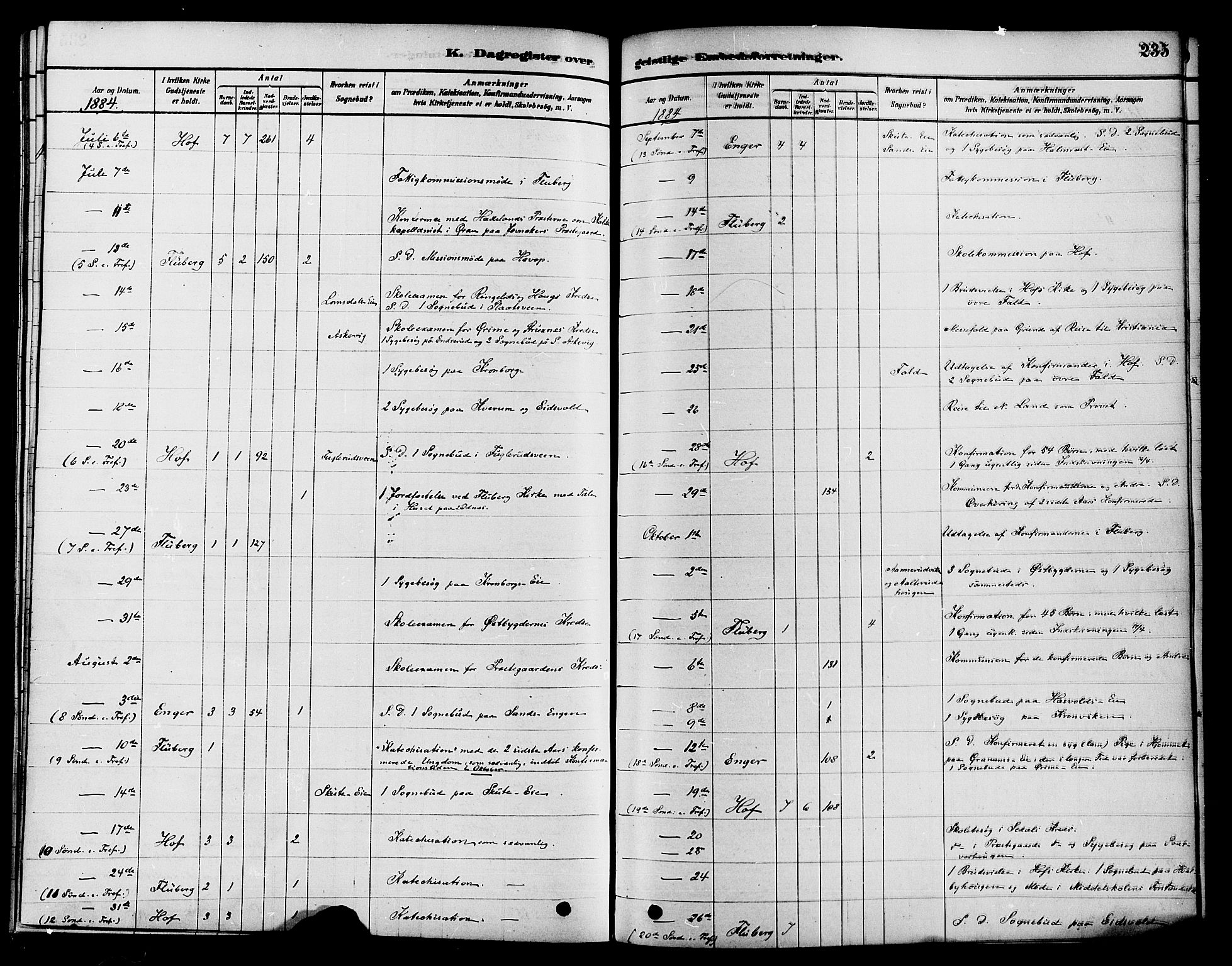 Søndre Land prestekontor, AV/SAH-PREST-122/K/L0002: Parish register (official) no. 2, 1878-1894, p. 235