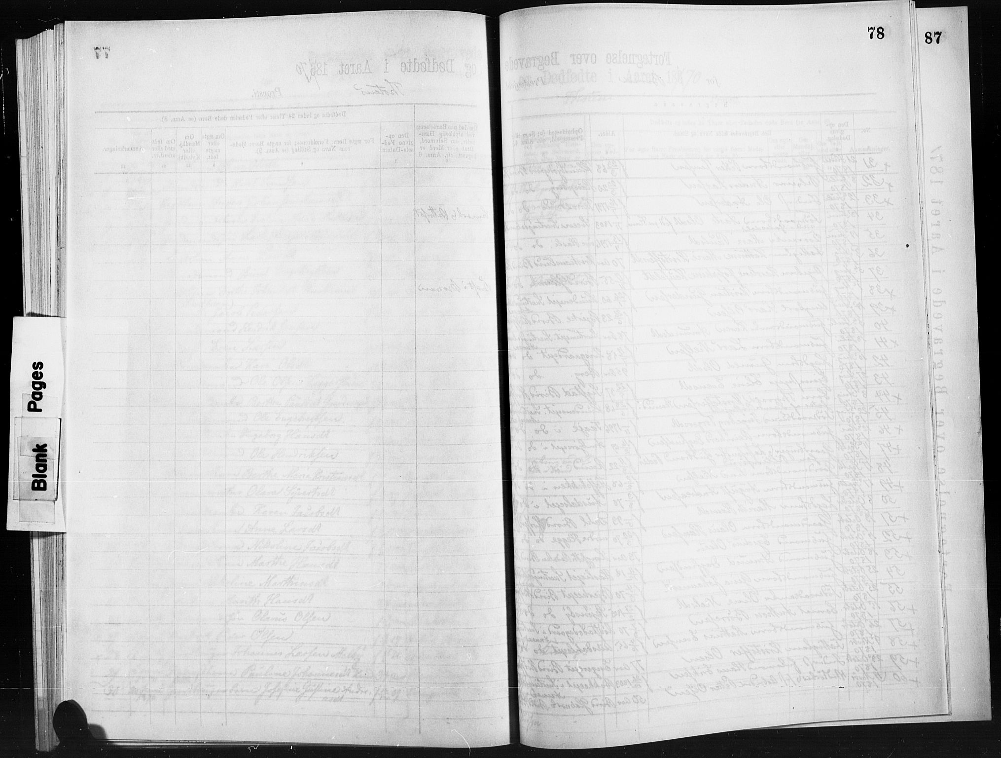 Biri prestekontor, AV/SAH-PREST-096/H/Ha/Haa/L000B: Parish register transcript no. B, 1866-1872, p. 78