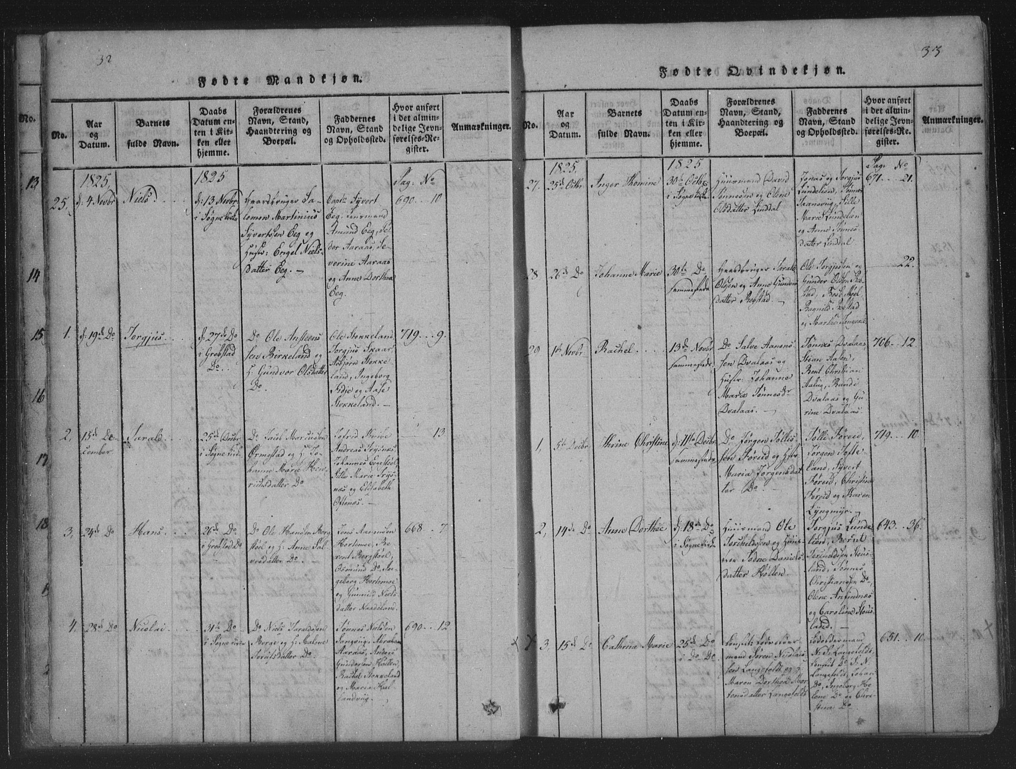 Søgne sokneprestkontor, SAK/1111-0037/F/Fa/Fab/L0008: Parish register (official) no. A 8, 1821-1838, p. 32-33