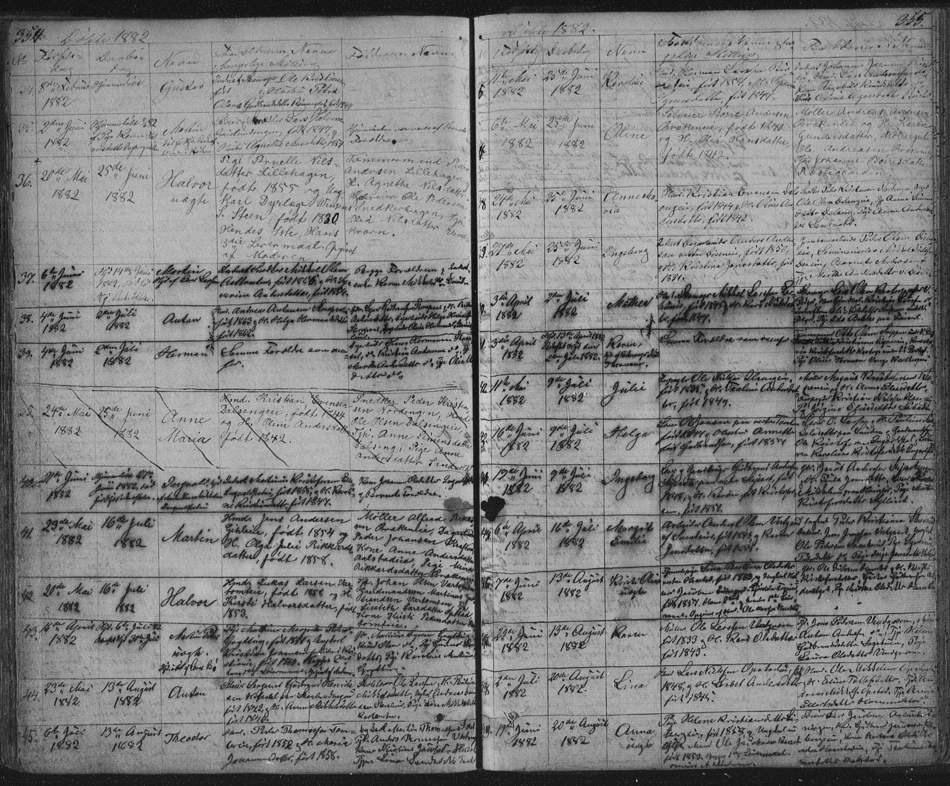 Vang prestekontor, Hedmark, AV/SAH-PREST-008/H/Ha/Hab/L0010A: Parish register (copy) no. 10a, 1854-1896, p. 354-355