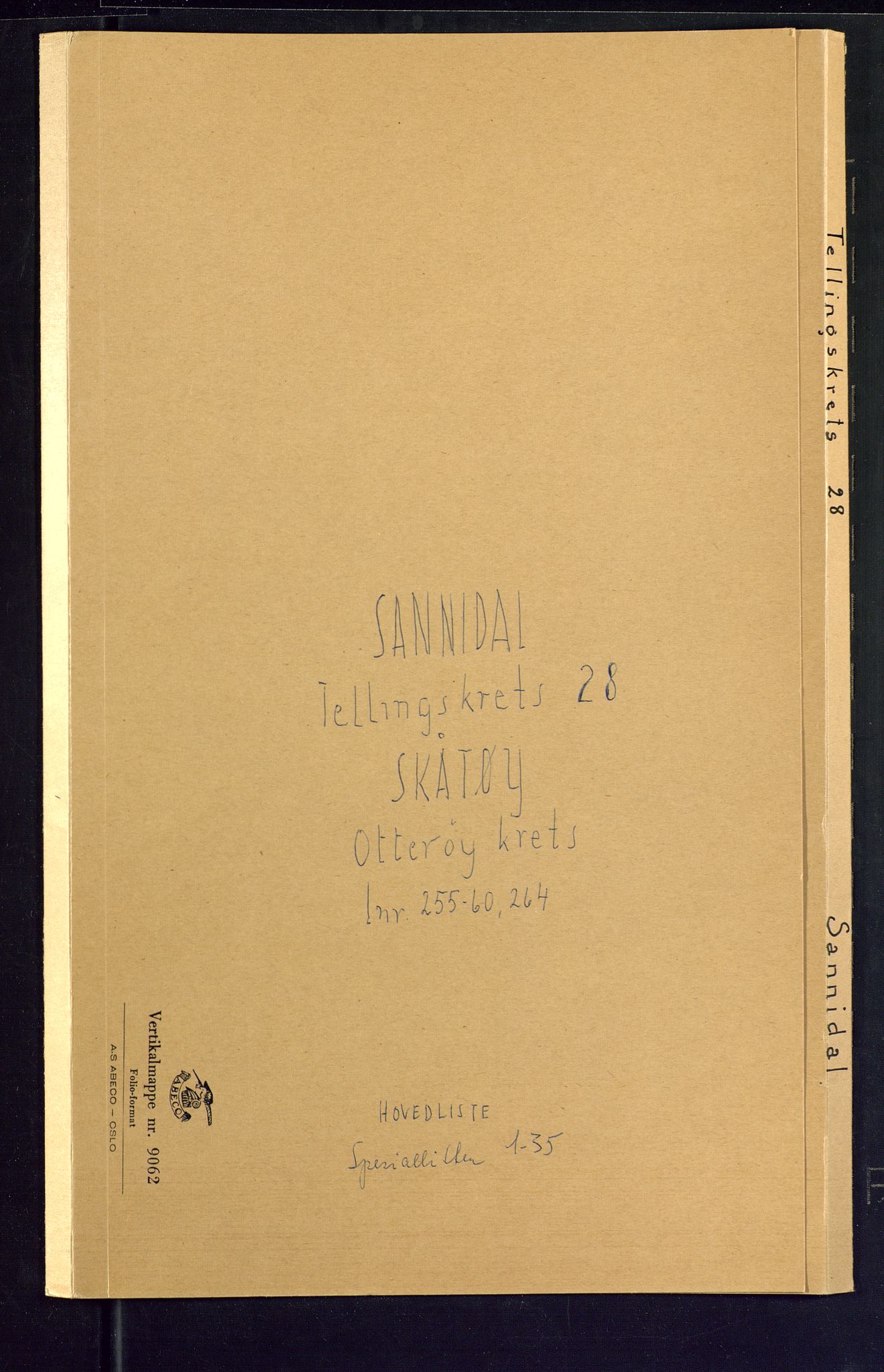 SAKO, 1875 census for 0816P Sannidal, 1875, p. 111