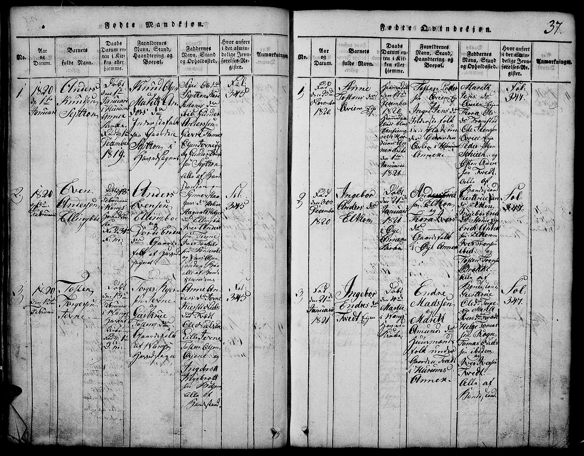 Vang prestekontor, Valdres, SAH/PREST-140/H/Hb/L0002: Parish register (copy) no. 2, 1814-1889, p. 37