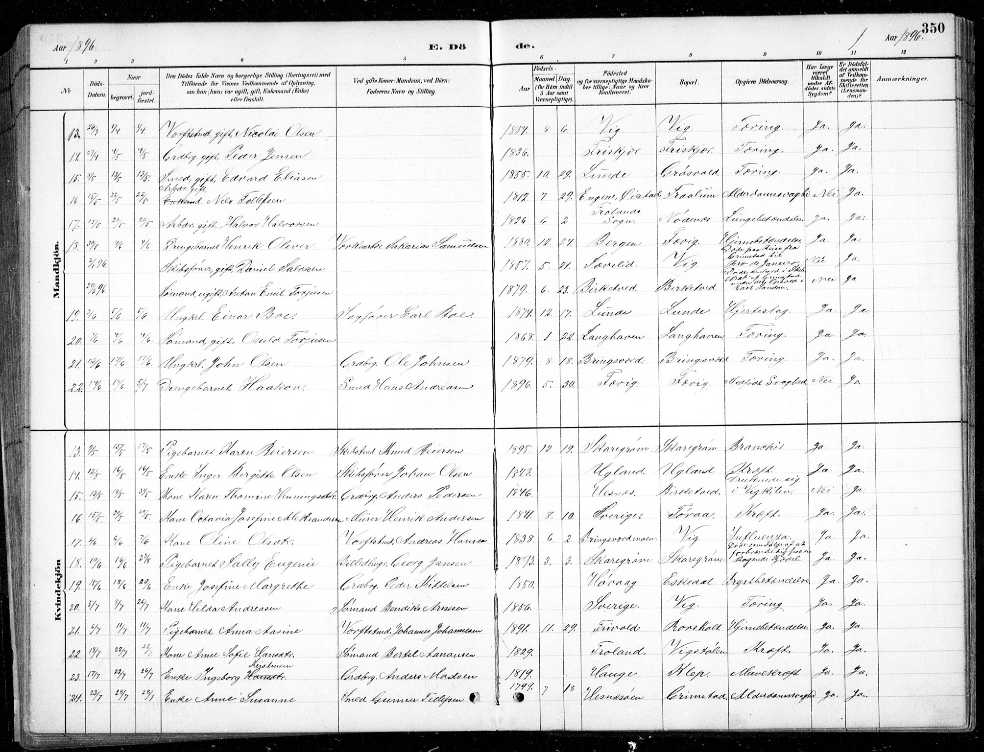 Fjære sokneprestkontor, AV/SAK-1111-0011/F/Fb/L0011: Parish register (copy) no. B 11, 1881-1905, p. 350