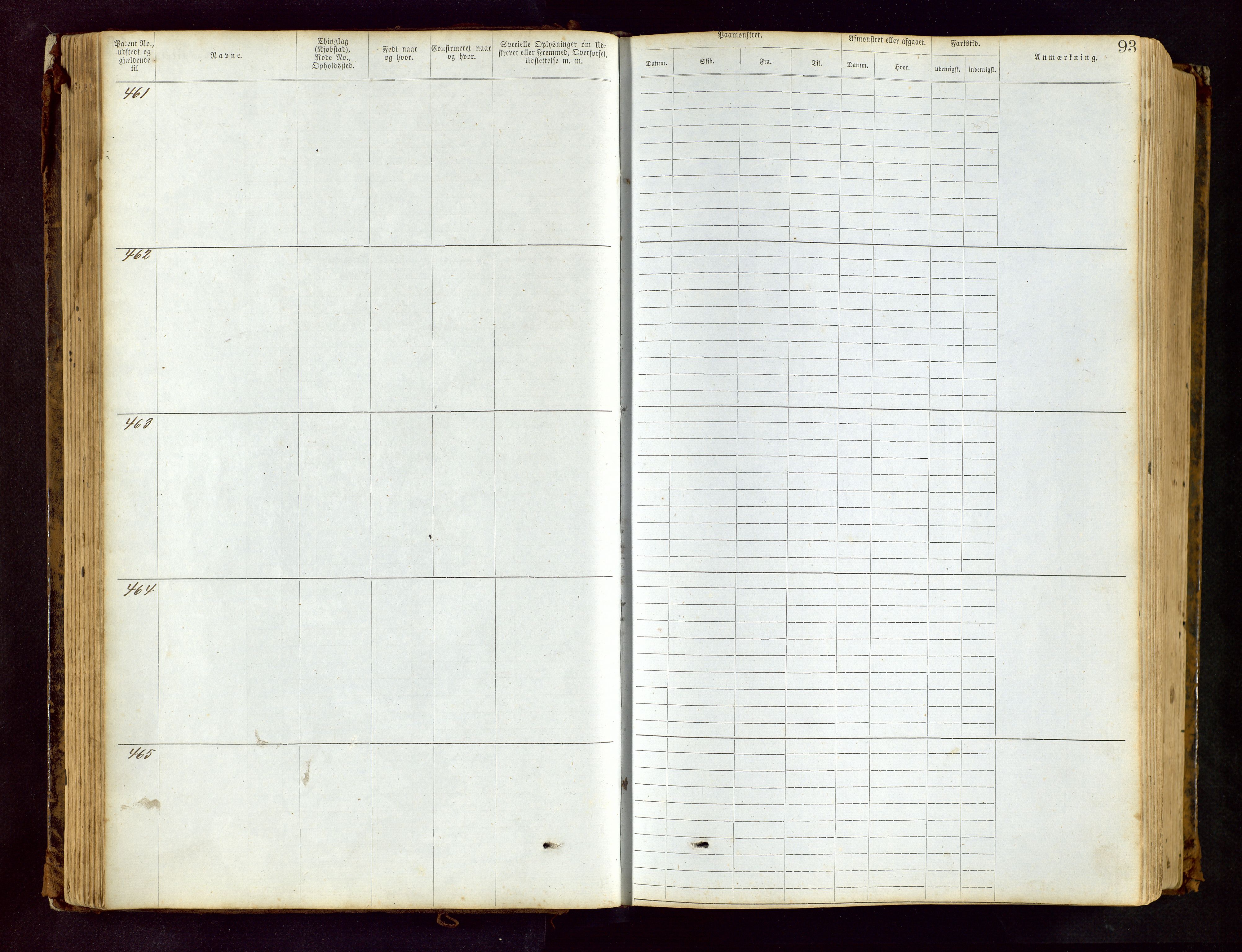 Haugesund sjømannskontor, AV/SAST-A-102007/F/Ff/L0002: Sjøfartsrulle Skudenes krets nr. 1-2719, 1868-1948, p. 93