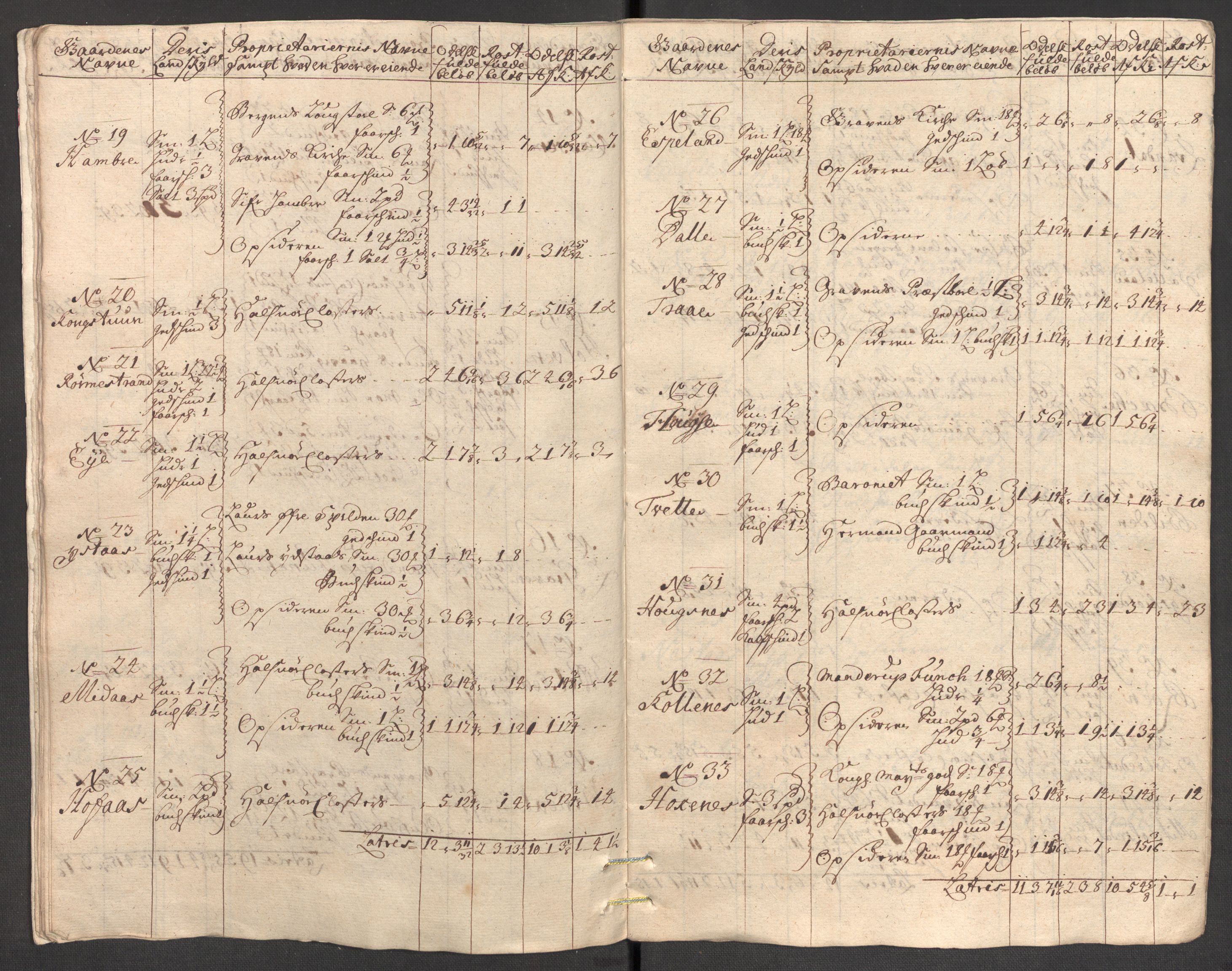 Rentekammeret inntil 1814, Reviderte regnskaper, Fogderegnskap, AV/RA-EA-4092/R48/L2981: Fogderegnskap Sunnhordland og Hardanger, 1703, p. 174