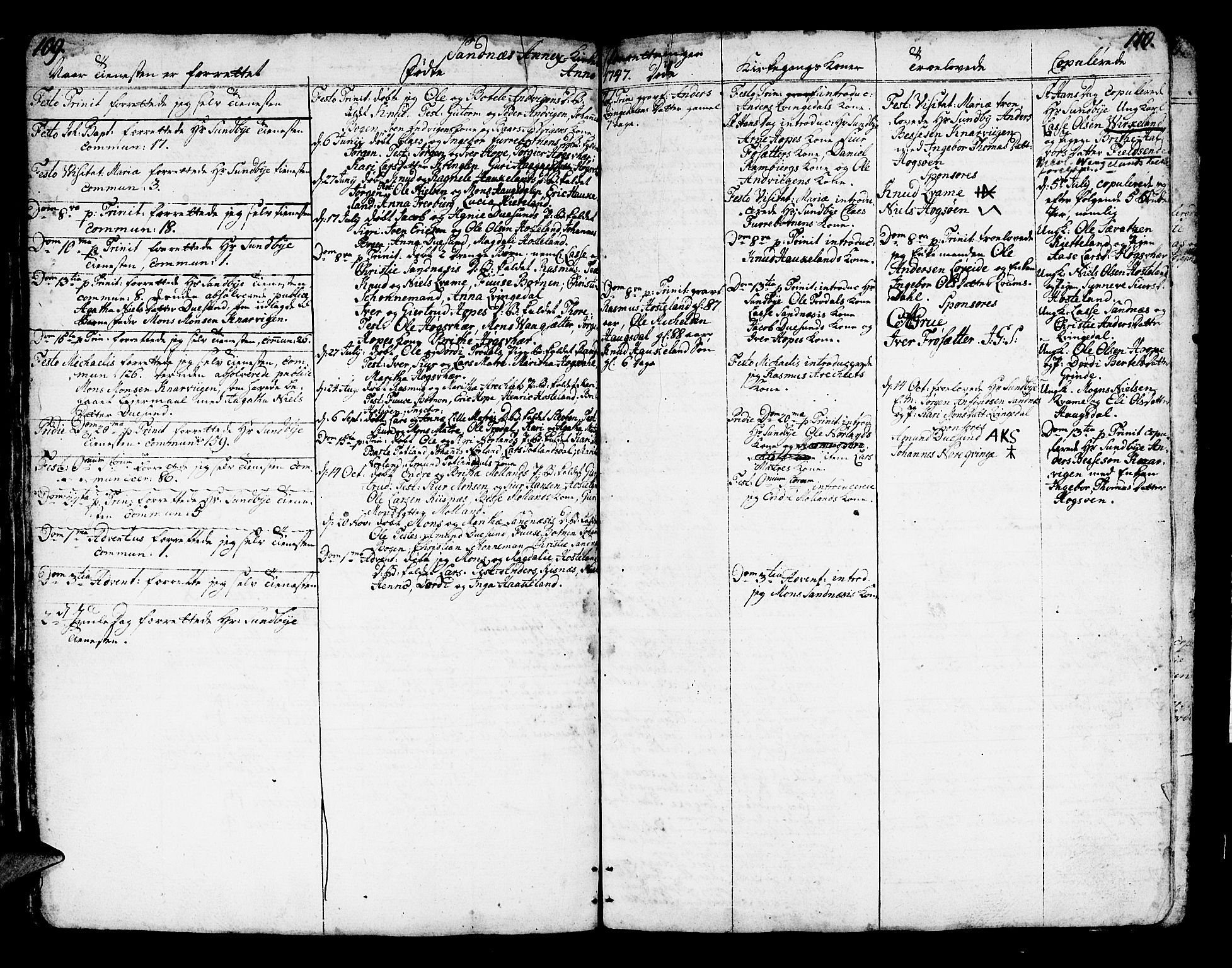 Lindås Sokneprestembete, SAB/A-76701/H/Haa: Parish register (official) no. A 2, 1740-1748, p. 109-110