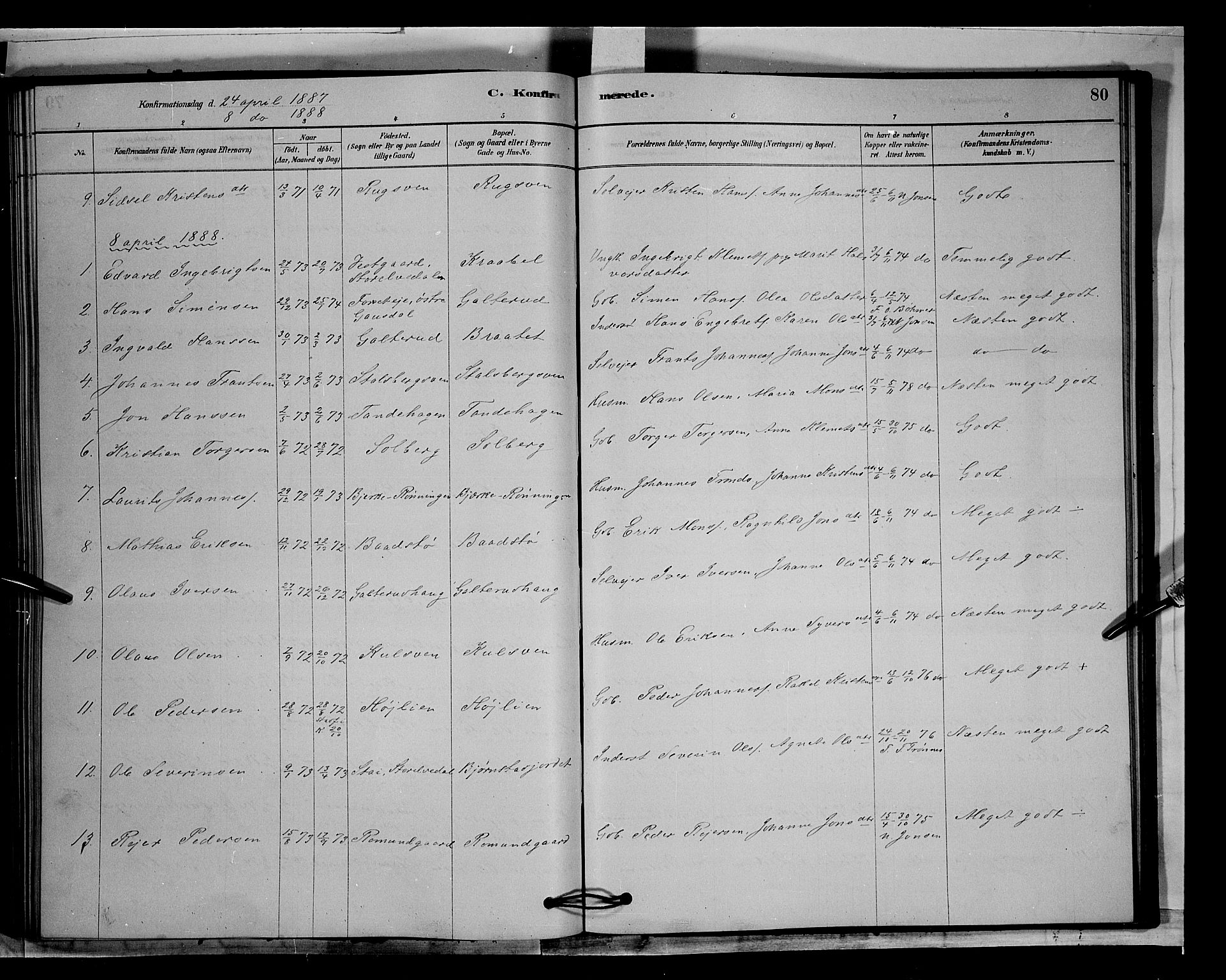 Øyer prestekontor, SAH/PREST-084/H/Ha/Hab/L0003: Parish register (copy) no. 3, 1878-1893, p. 80