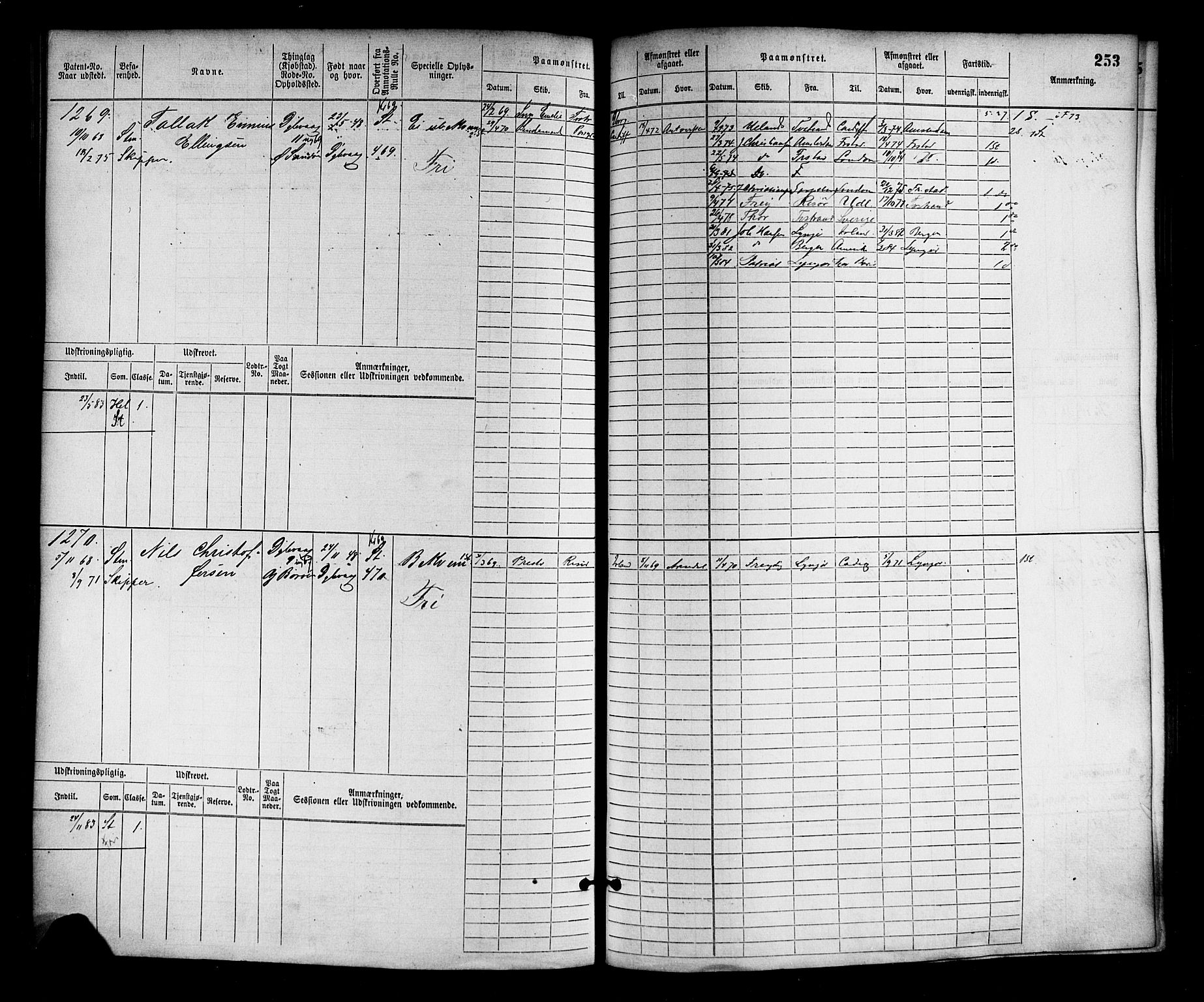 Tvedestrand mønstringskrets, AV/SAK-2031-0011/F/Fb/L0002: Hovedrulle nr 767-1528, R-3, 1868-1900, p. 257